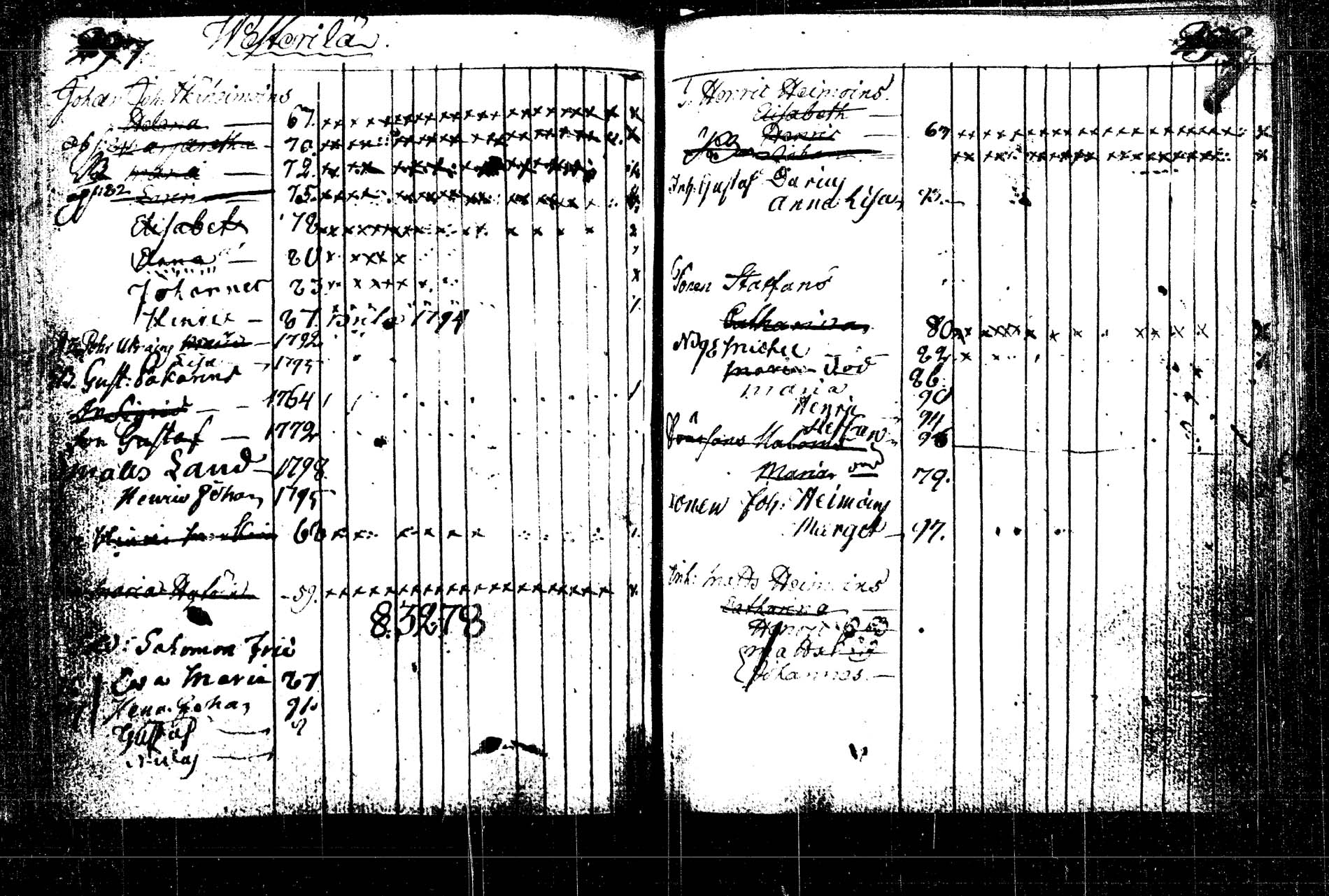 [ ../kirjat/Kirkonkirjat/rautalampi/lastenkirja_1785-1785_tk1098/kuvat/374.jpg ]