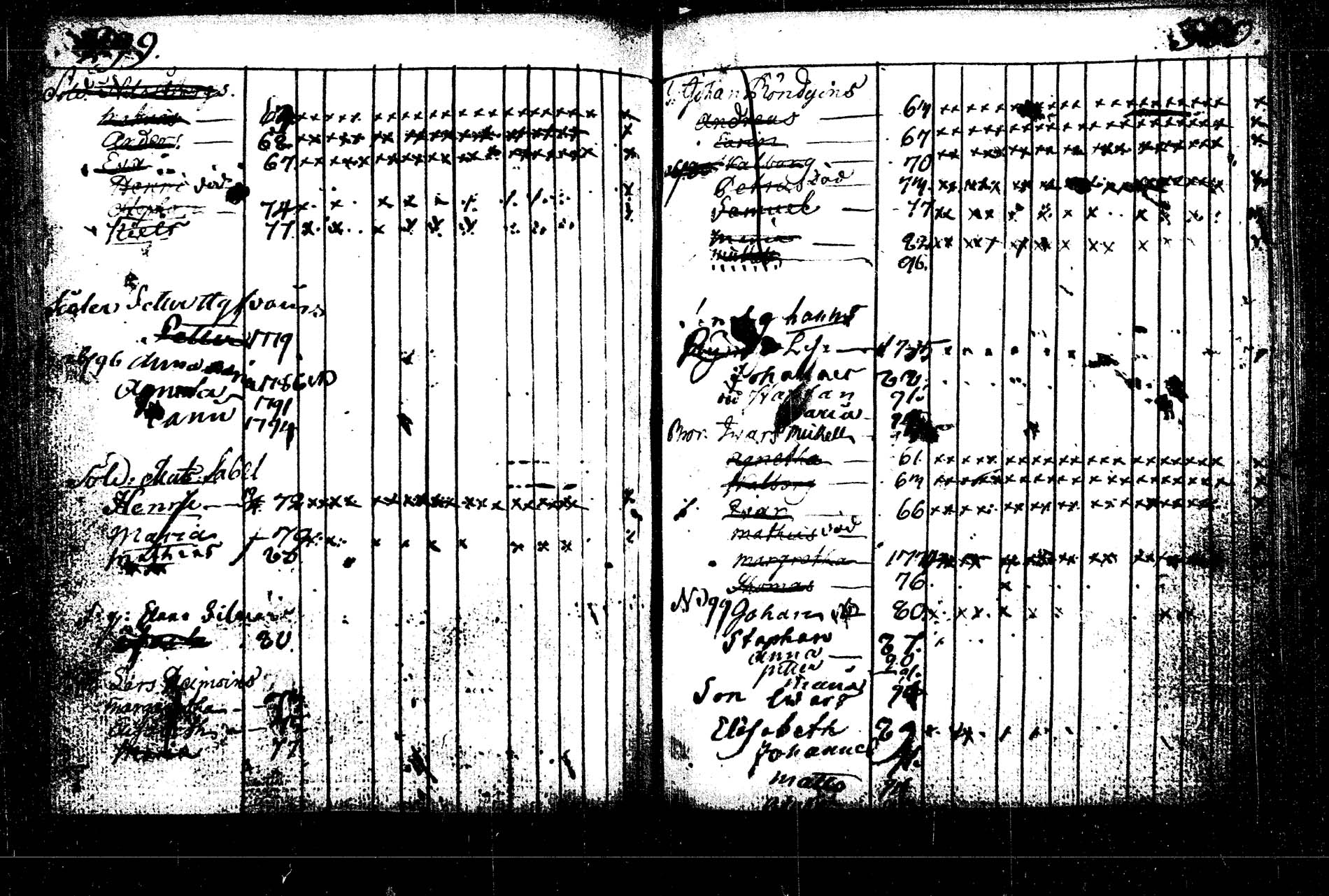 [ ../kirjat/Kirkonkirjat/rautalampi/lastenkirja_1785-1785_tk1098/kuvat/375.jpg ]