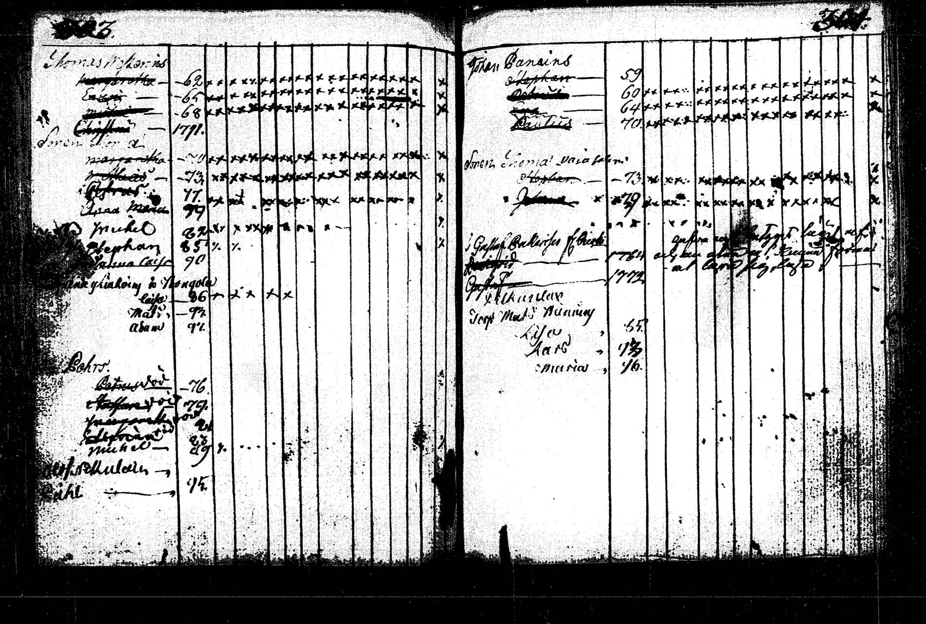 [ ../kirjat/Kirkonkirjat/rautalampi/lastenkirja_1785-1785_tk1098/kuvat/380.jpg ]
