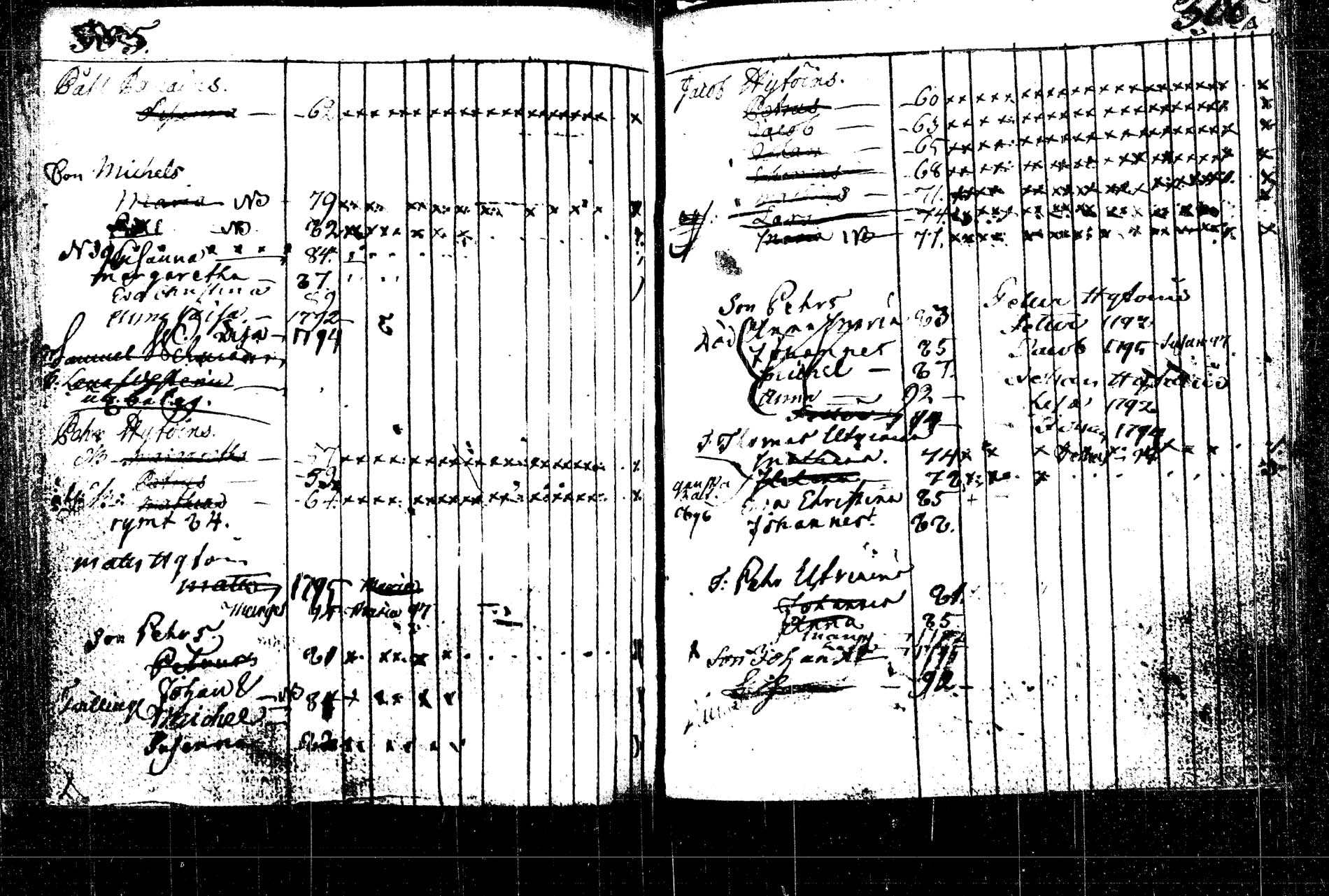 [ ../kirjat/Kirkonkirjat/rautalampi/lastenkirja_1785-1785_tk1098/kuvat/382.jpg ]