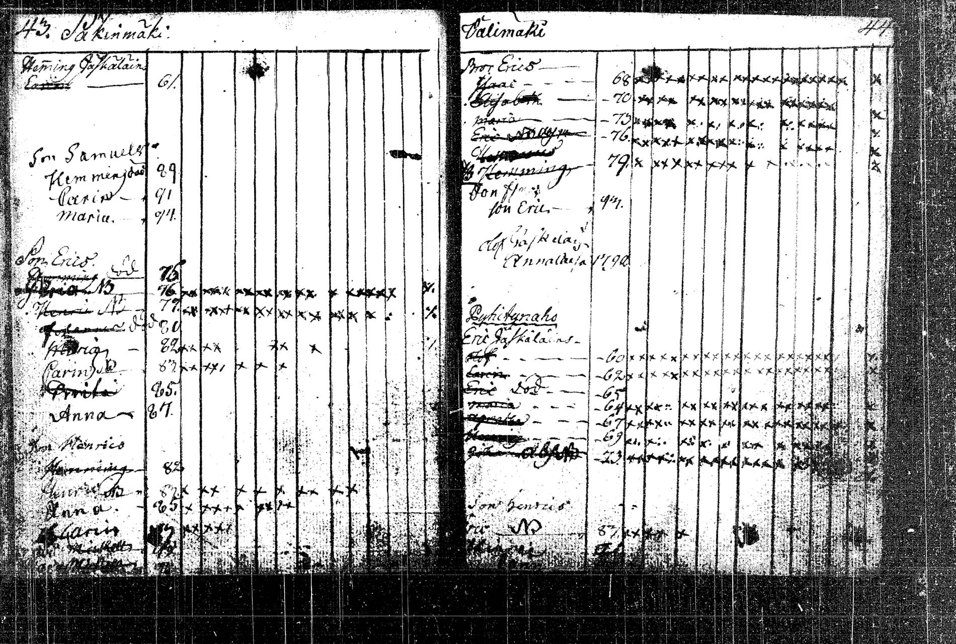 [ ../kirjat/Kirkonkirjat/rautalampi/lastenkirja_1785-1785_tk1098/kuvat/41.jpg ]