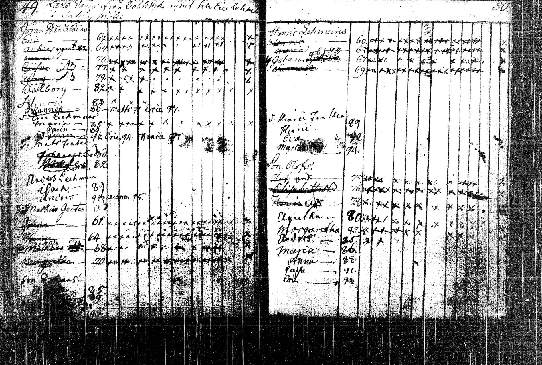 [ ../kirjat/Kirkonkirjat/rautalampi/lastenkirja_1785-1785_tk1098/kuvat/46.jpg ]