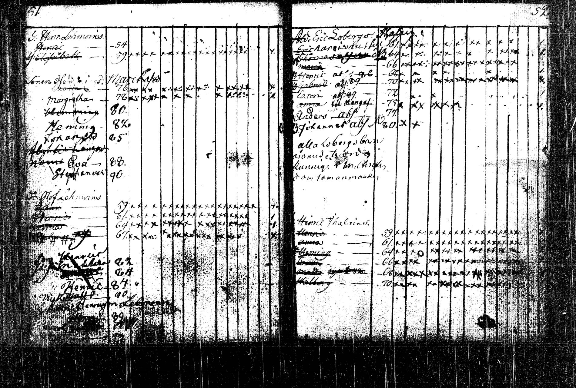 [ ../kirjat/Kirkonkirjat/rautalampi/lastenkirja_1785-1785_tk1098/kuvat/49.jpg ]
