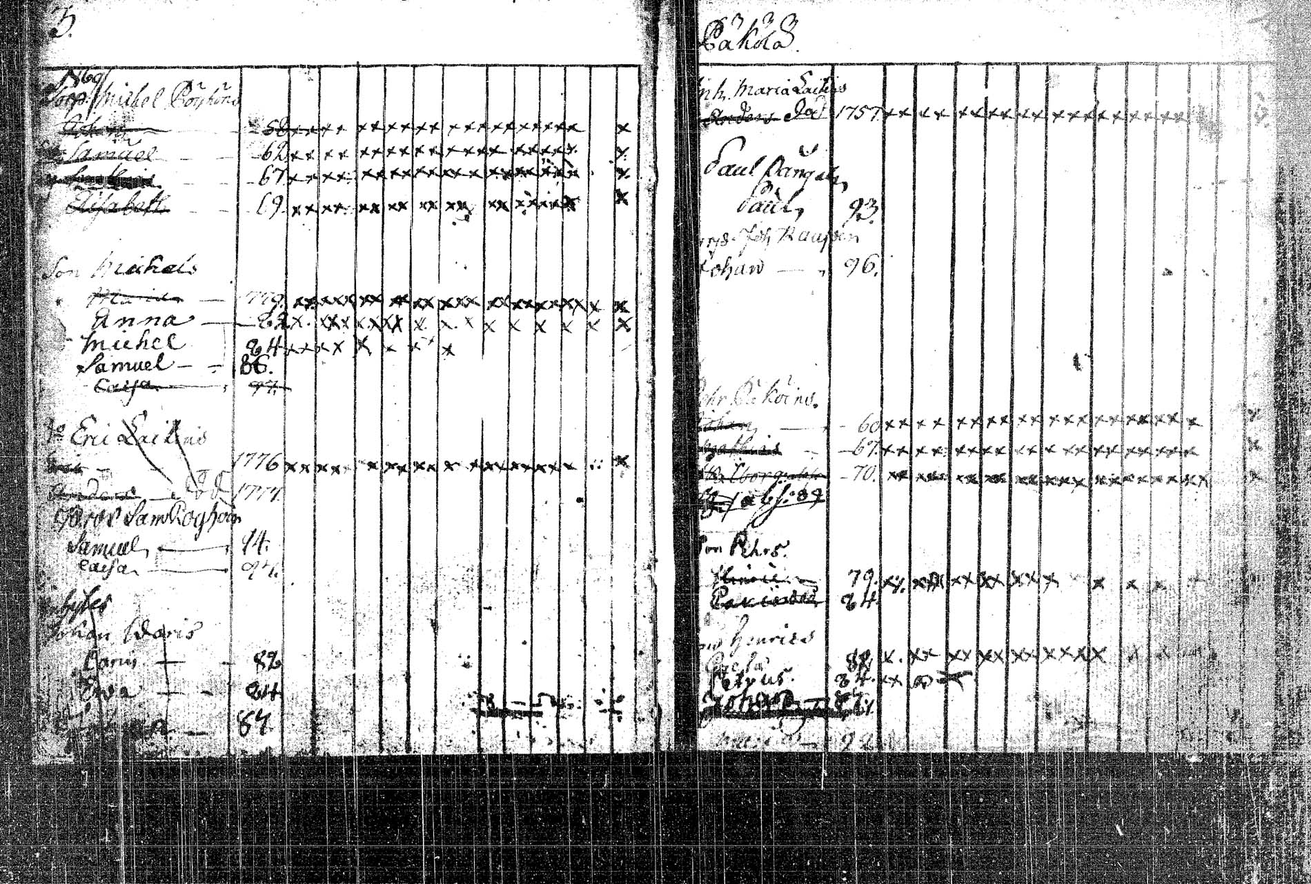 [ ../kirjat/Kirkonkirjat/rautalampi/lastenkirja_1785-1785_tk1098/kuvat/5.jpg ]