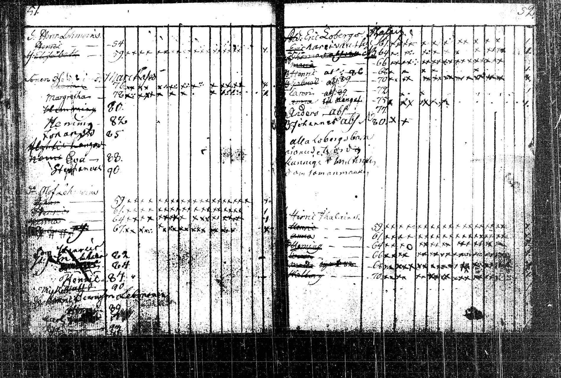 [ ../kirjat/Kirkonkirjat/rautalampi/lastenkirja_1785-1785_tk1098/kuvat/50.jpg ]