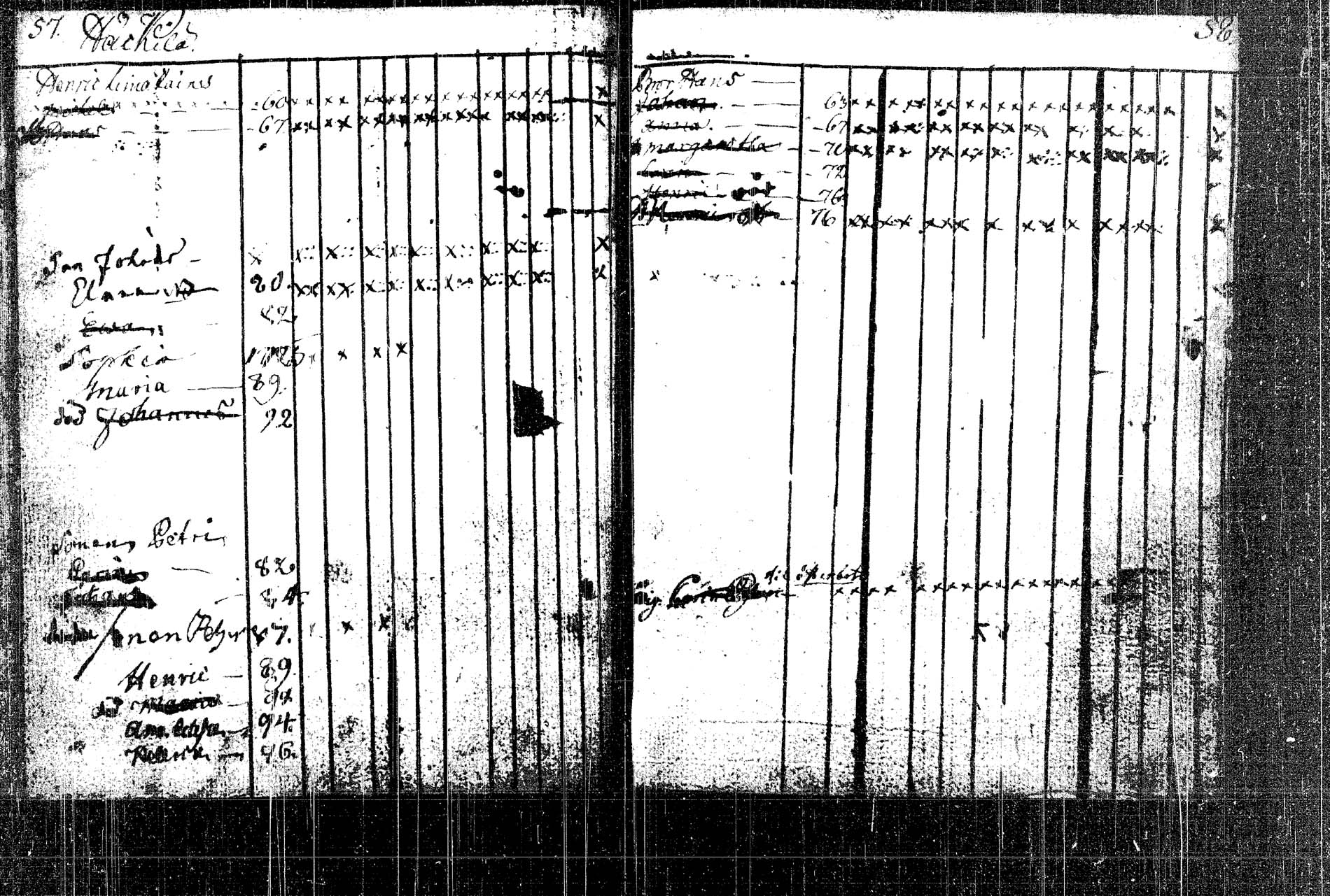 [ ../kirjat/Kirkonkirjat/rautalampi/lastenkirja_1785-1785_tk1098/kuvat/54.jpg ]