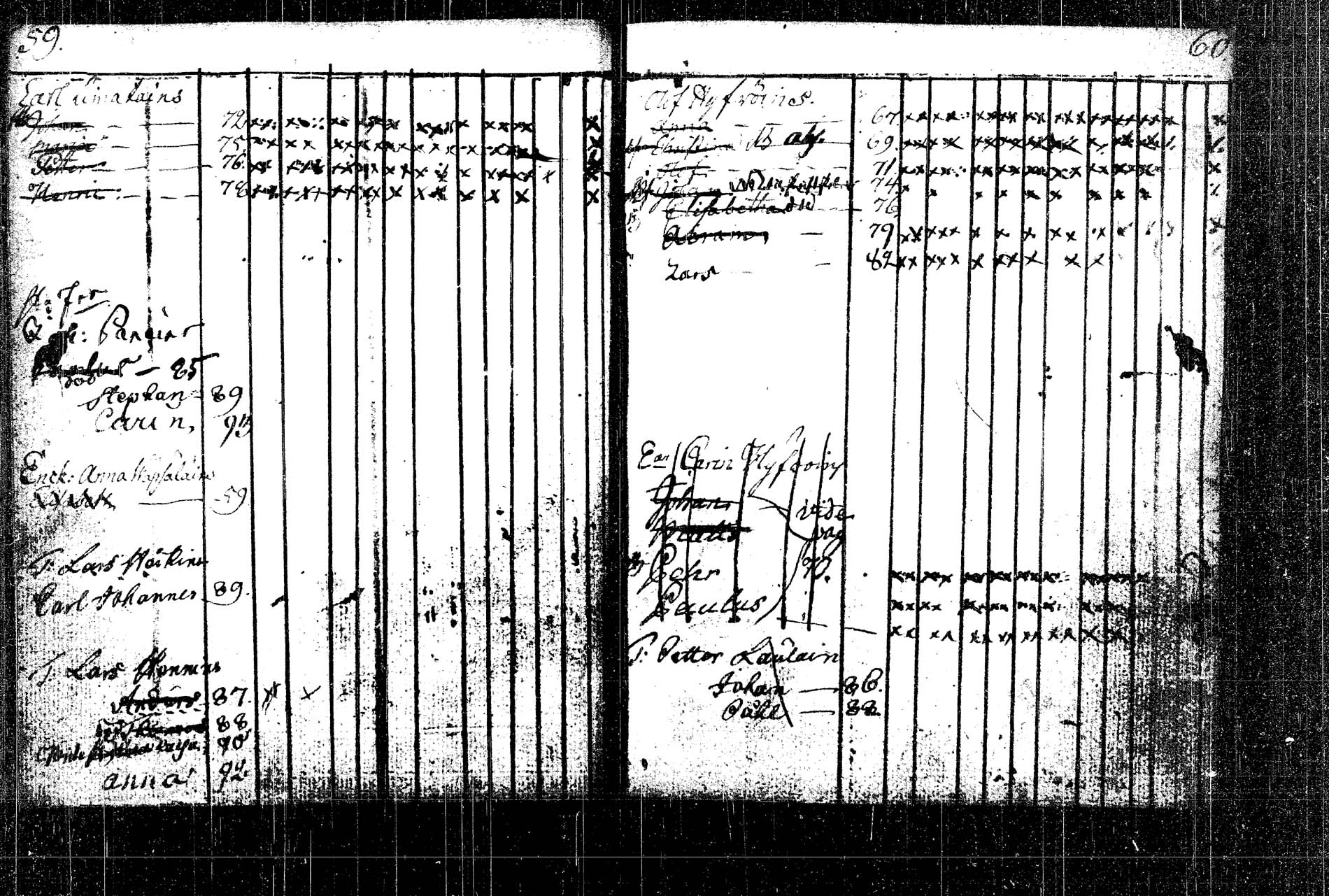[ ../kirjat/Kirkonkirjat/rautalampi/lastenkirja_1785-1785_tk1098/kuvat/55.jpg ]