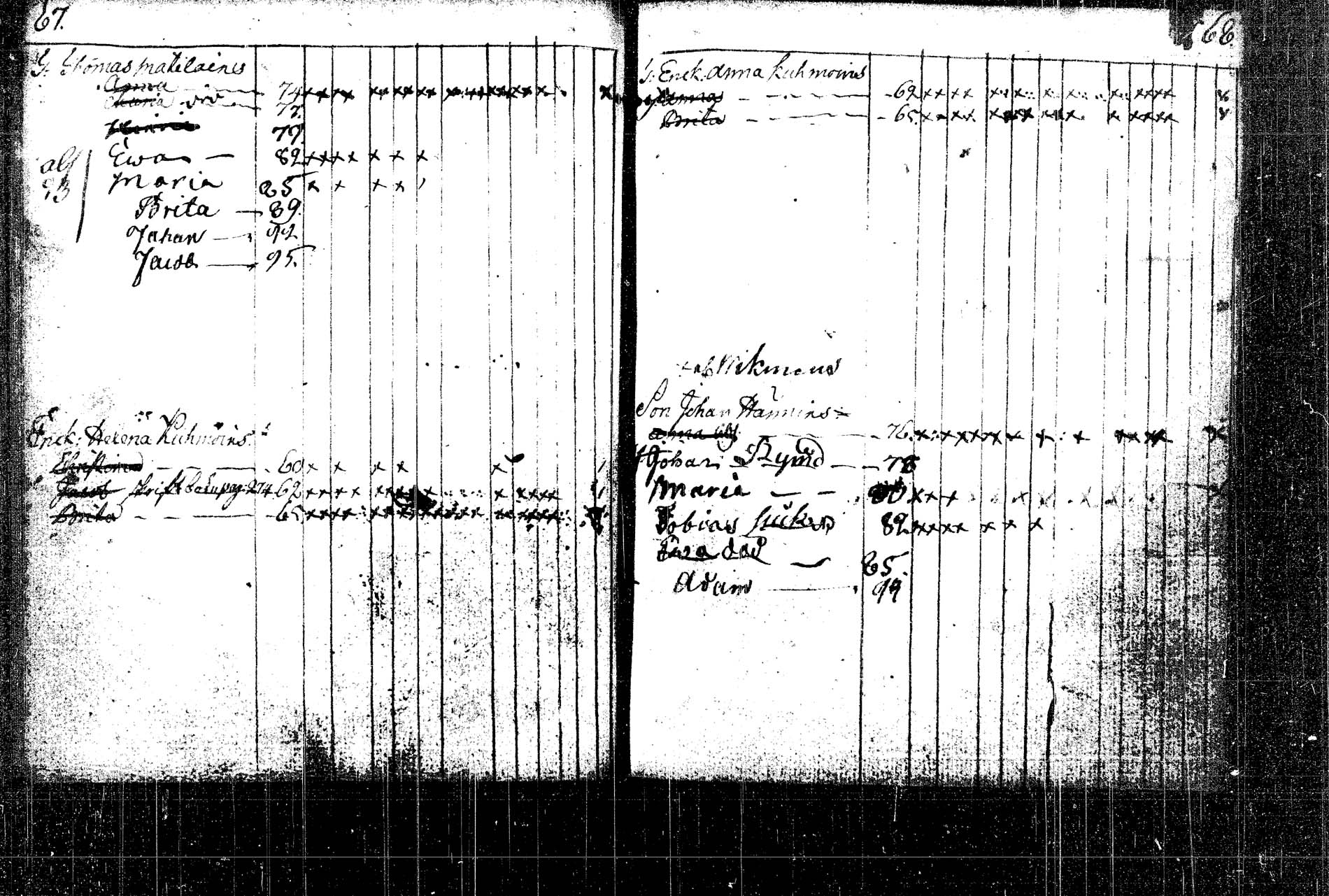 [ ../kirjat/Kirkonkirjat/rautalampi/lastenkirja_1785-1785_tk1098/kuvat/59.jpg ]