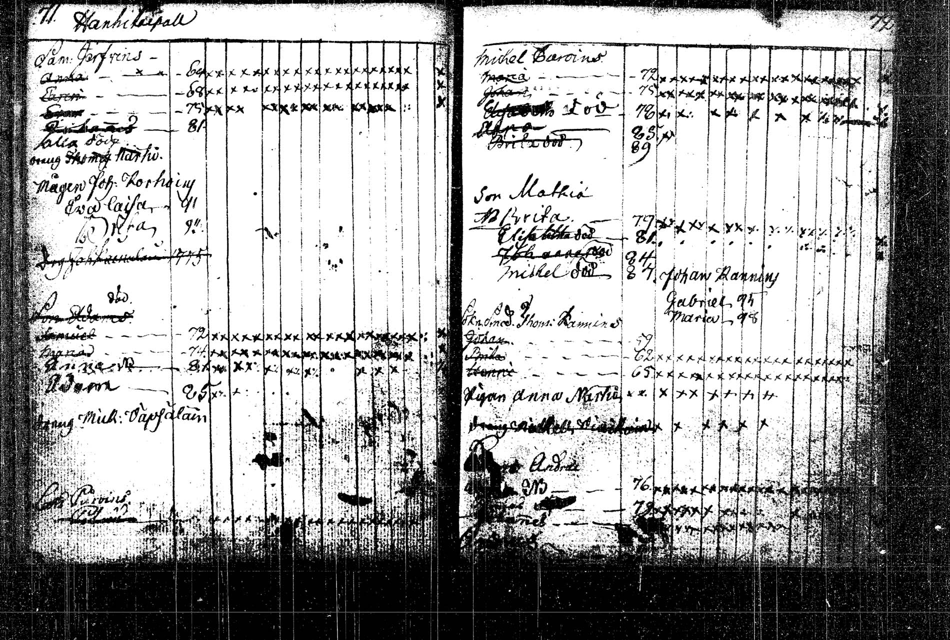 [ ../kirjat/Kirkonkirjat/rautalampi/lastenkirja_1785-1785_tk1098/kuvat/62.jpg ]