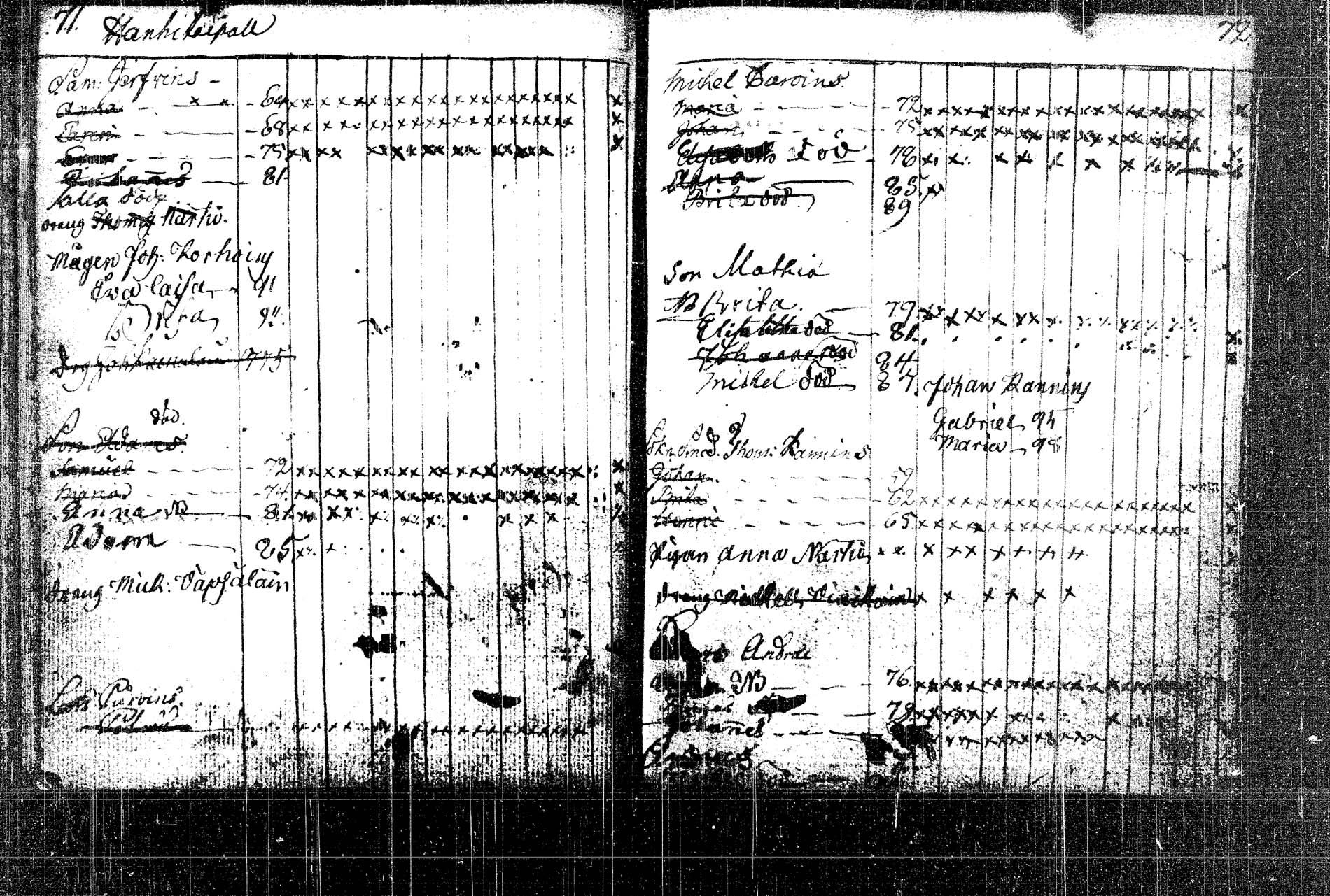 [ ../kirjat/Kirkonkirjat/rautalampi/lastenkirja_1785-1785_tk1098/kuvat/63.jpg ]