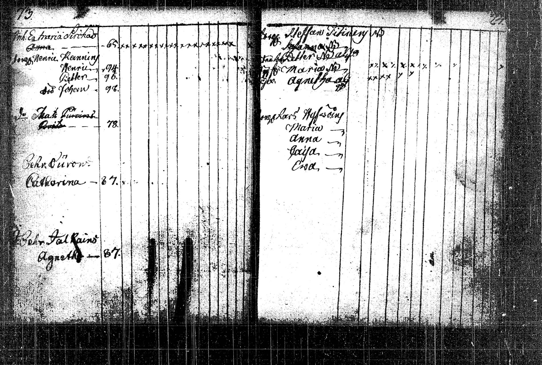 [ ../kirjat/Kirkonkirjat/rautalampi/lastenkirja_1785-1785_tk1098/kuvat/65.jpg ]