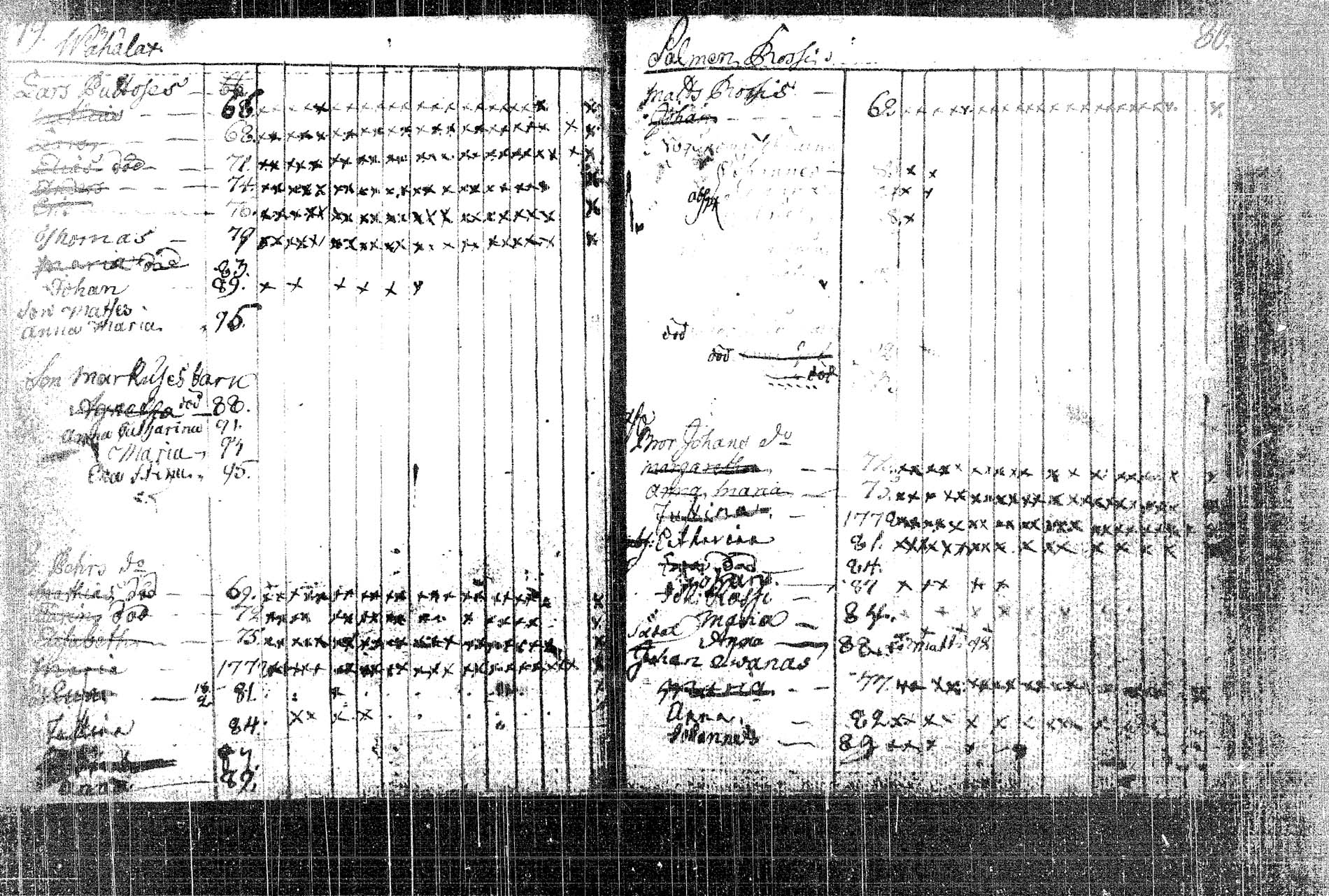 [ ../kirjat/Kirkonkirjat/rautalampi/lastenkirja_1785-1785_tk1098/kuvat/70.jpg ]