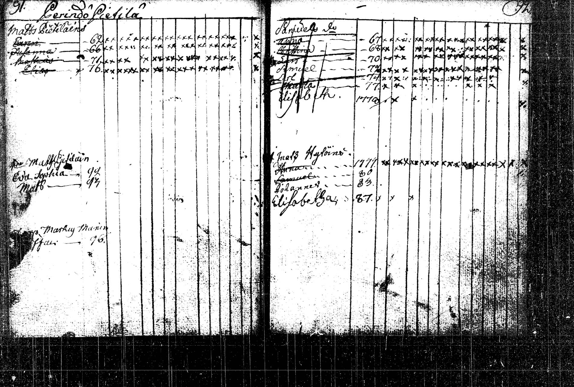 [ ../kirjat/Kirkonkirjat/rautalampi/lastenkirja_1785-1785_tk1098/kuvat/82.jpg ]