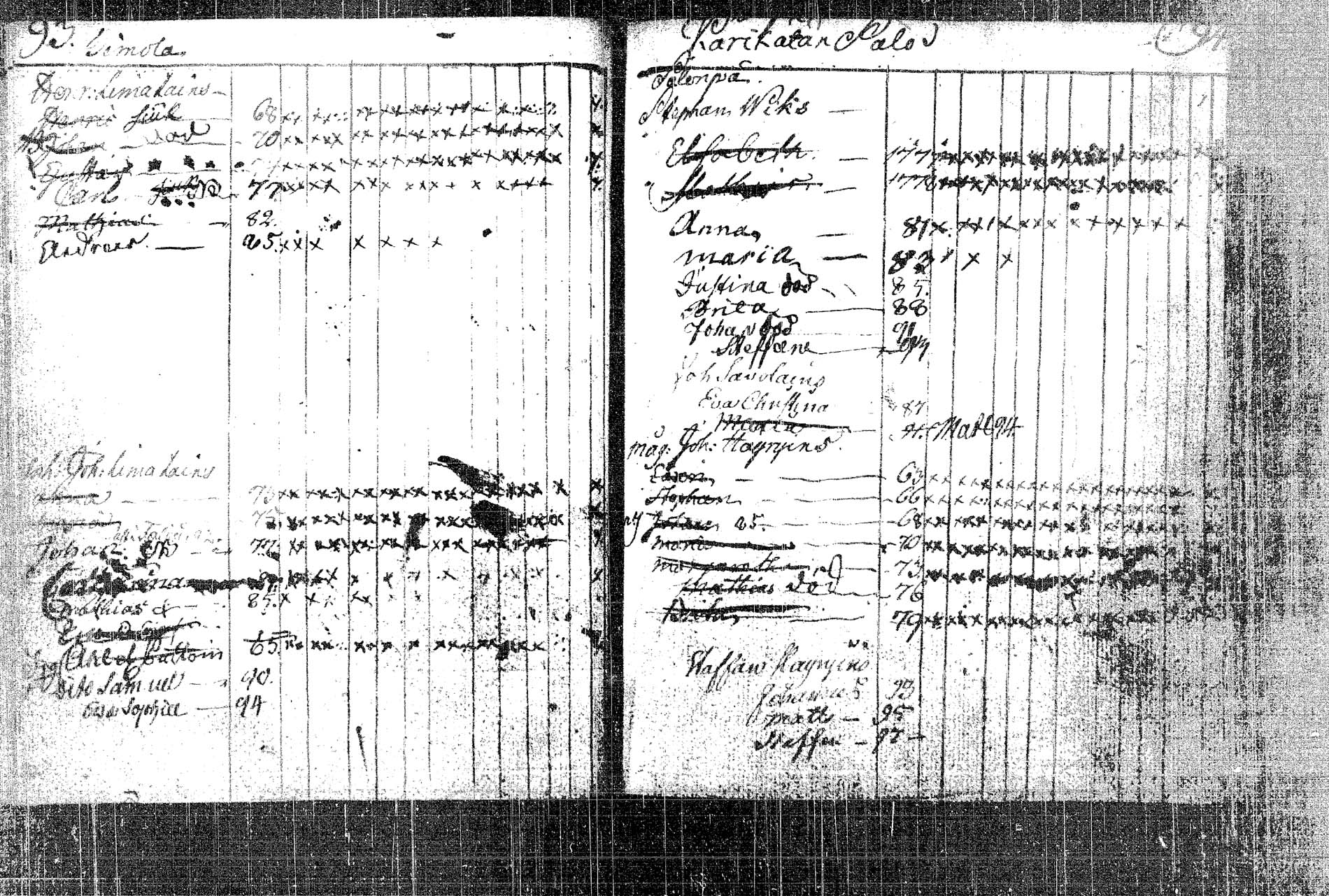 [ ../kirjat/Kirkonkirjat/rautalampi/lastenkirja_1785-1785_tk1098/kuvat/84.jpg ]