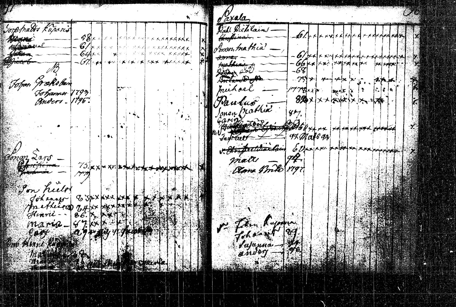 [ ../kirjat/Kirkonkirjat/rautalampi/lastenkirja_1785-1785_tk1098/kuvat/87.jpg ]