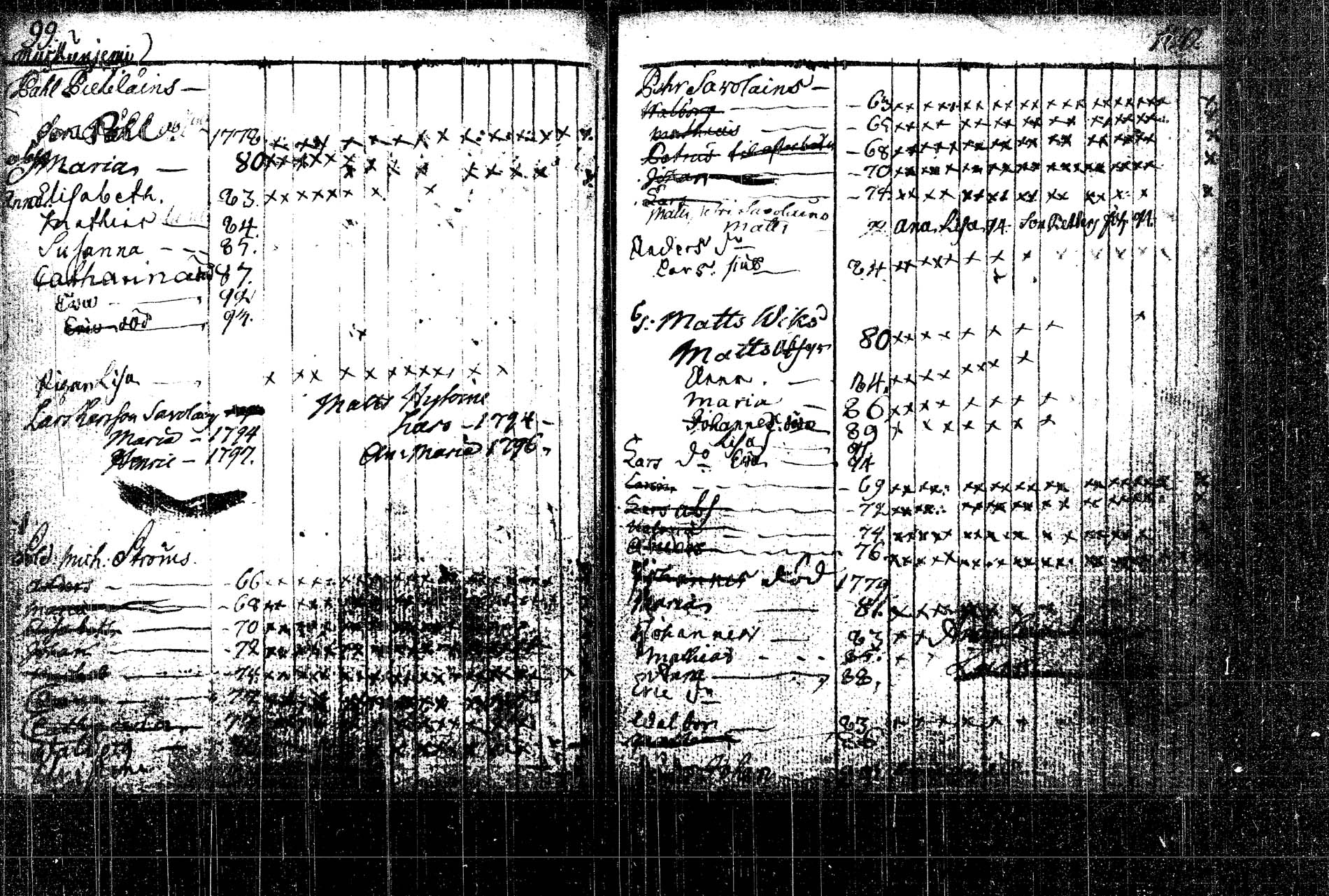 [ ../kirjat/Kirkonkirjat/rautalampi/lastenkirja_1785-1785_tk1098/kuvat/89.jpg ]