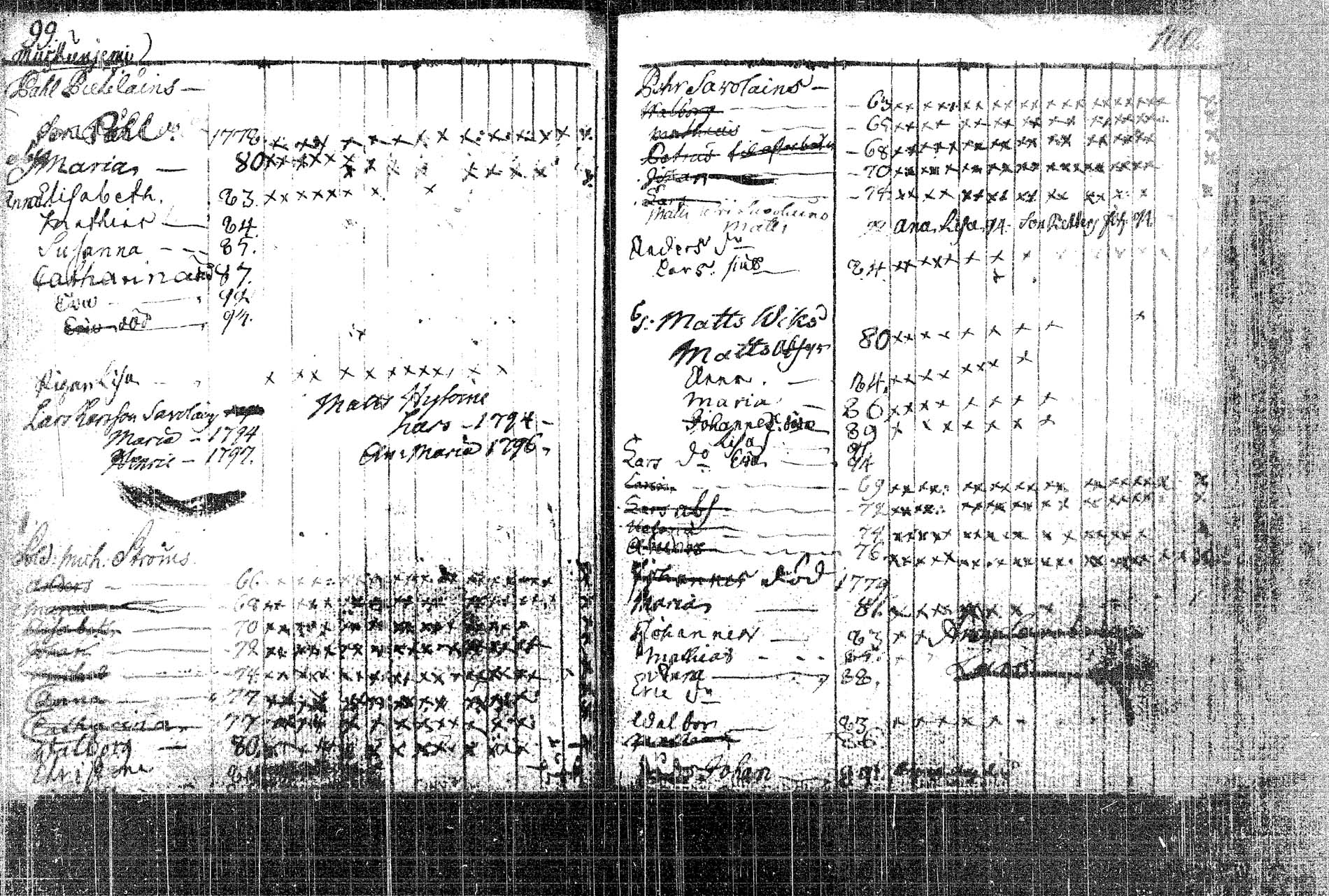 [ ../kirjat/Kirkonkirjat/rautalampi/lastenkirja_1785-1785_tk1098/kuvat/91.jpg ]