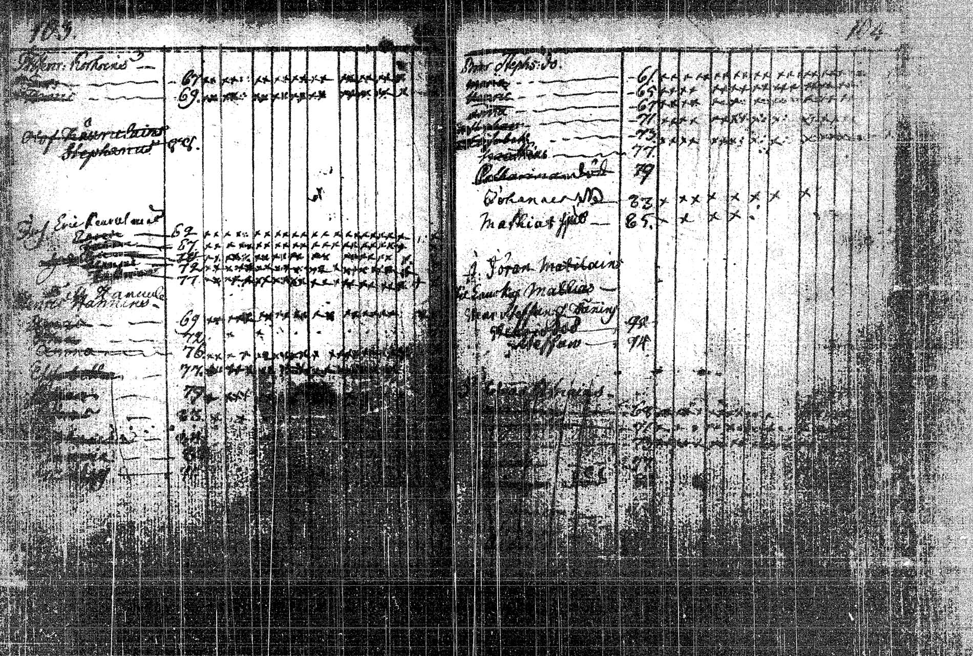 [ ../kirjat/Kirkonkirjat/rautalampi/lastenkirja_1785-1785_tk1098/kuvat/95.jpg ]
