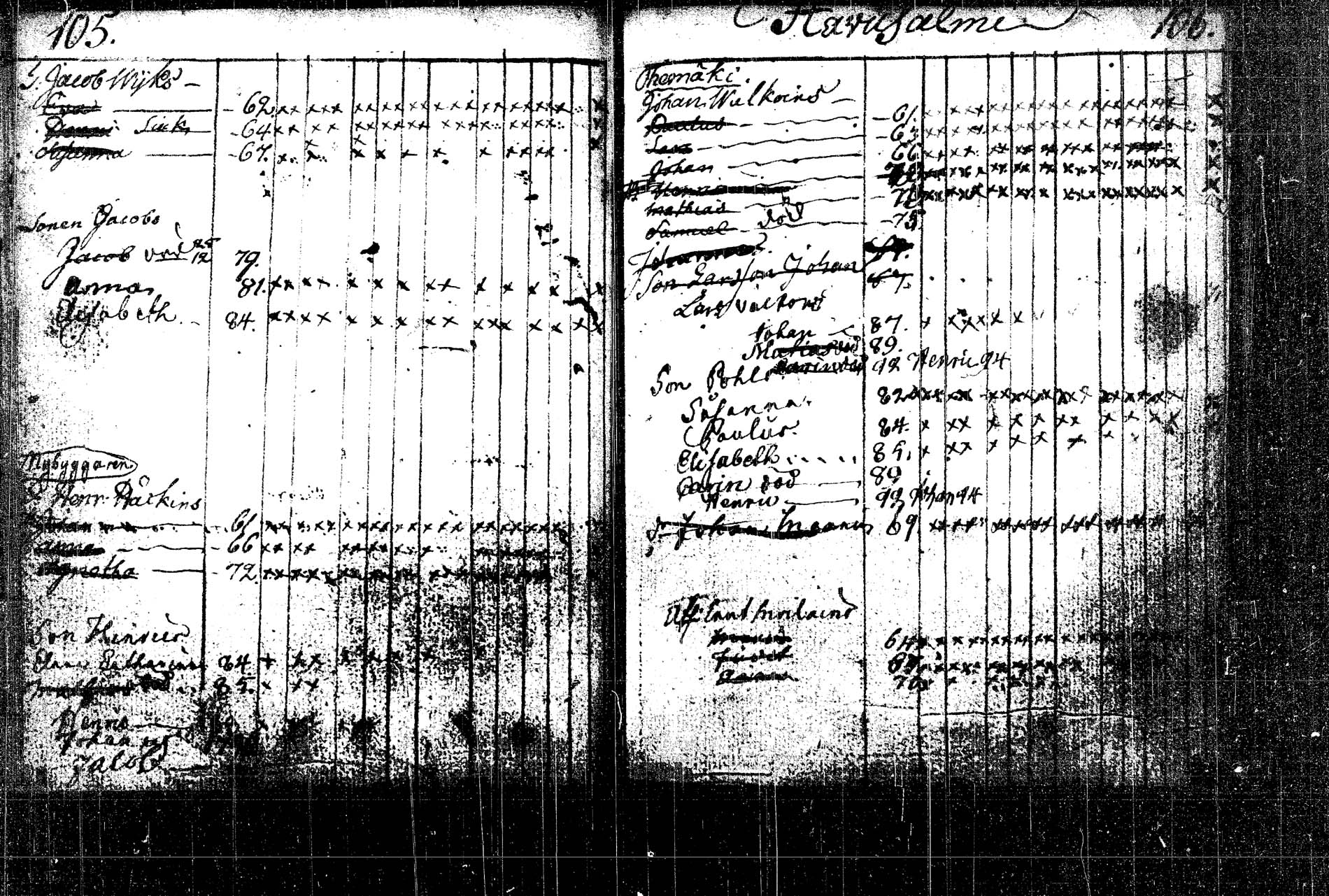 [ ../kirjat/Kirkonkirjat/rautalampi/lastenkirja_1785-1785_tk1098/kuvat/97.jpg ]