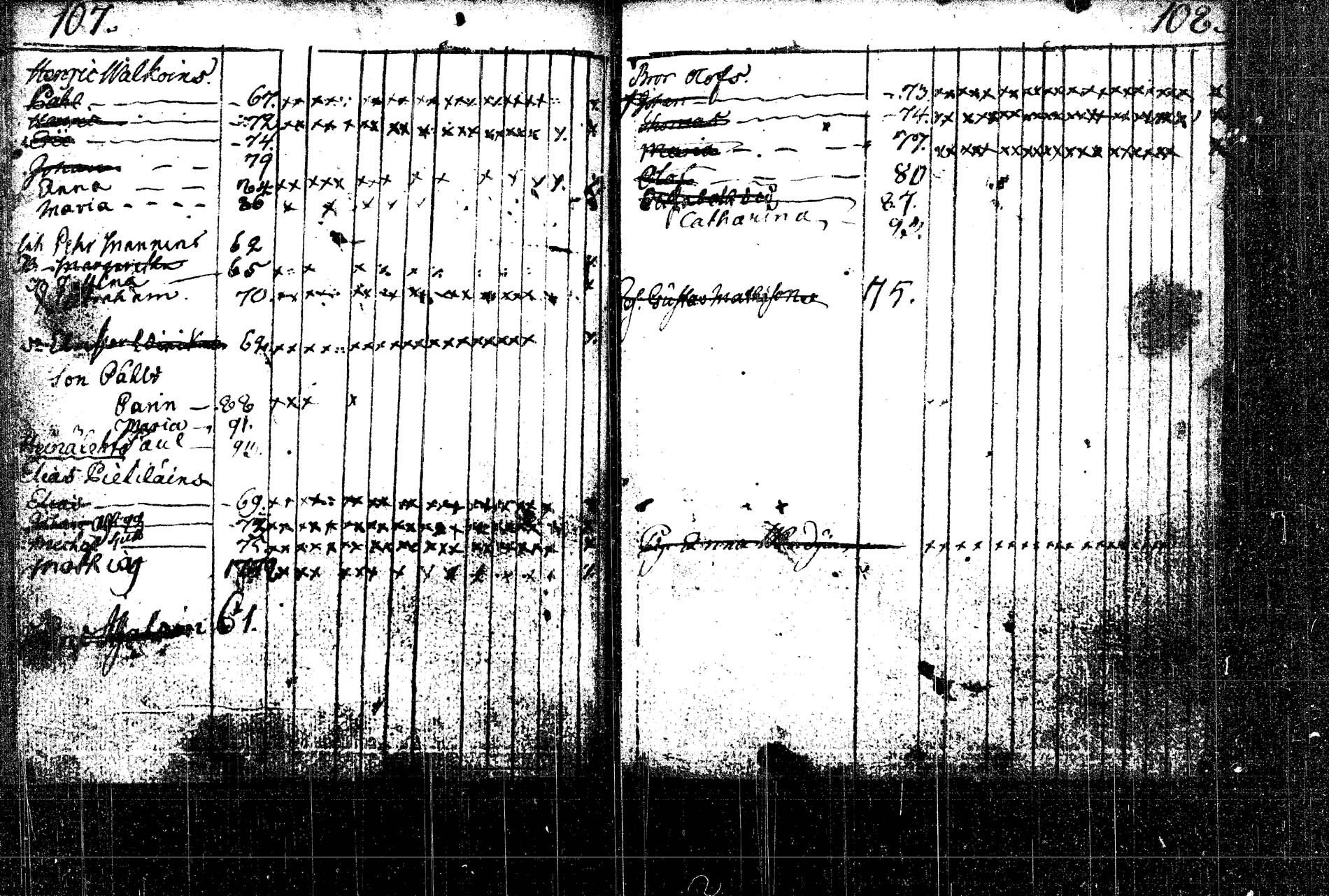 [ ../kirjat/Kirkonkirjat/rautalampi/lastenkirja_1785-1785_tk1098/kuvat/99.jpg ]