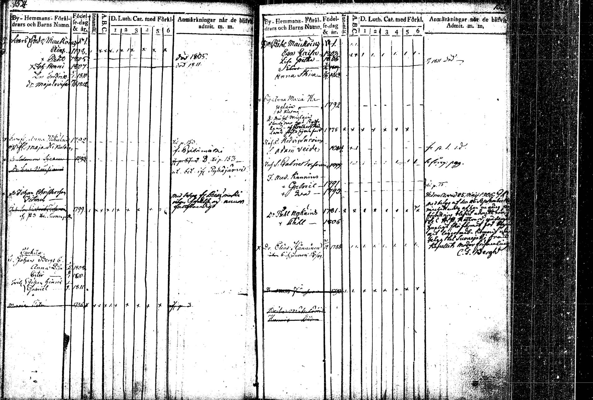 [ ../kirjat/Kirkonkirjat/rautalampi/lastenkirja_1804-1814_tk1098/kuvat/102.jpg ]