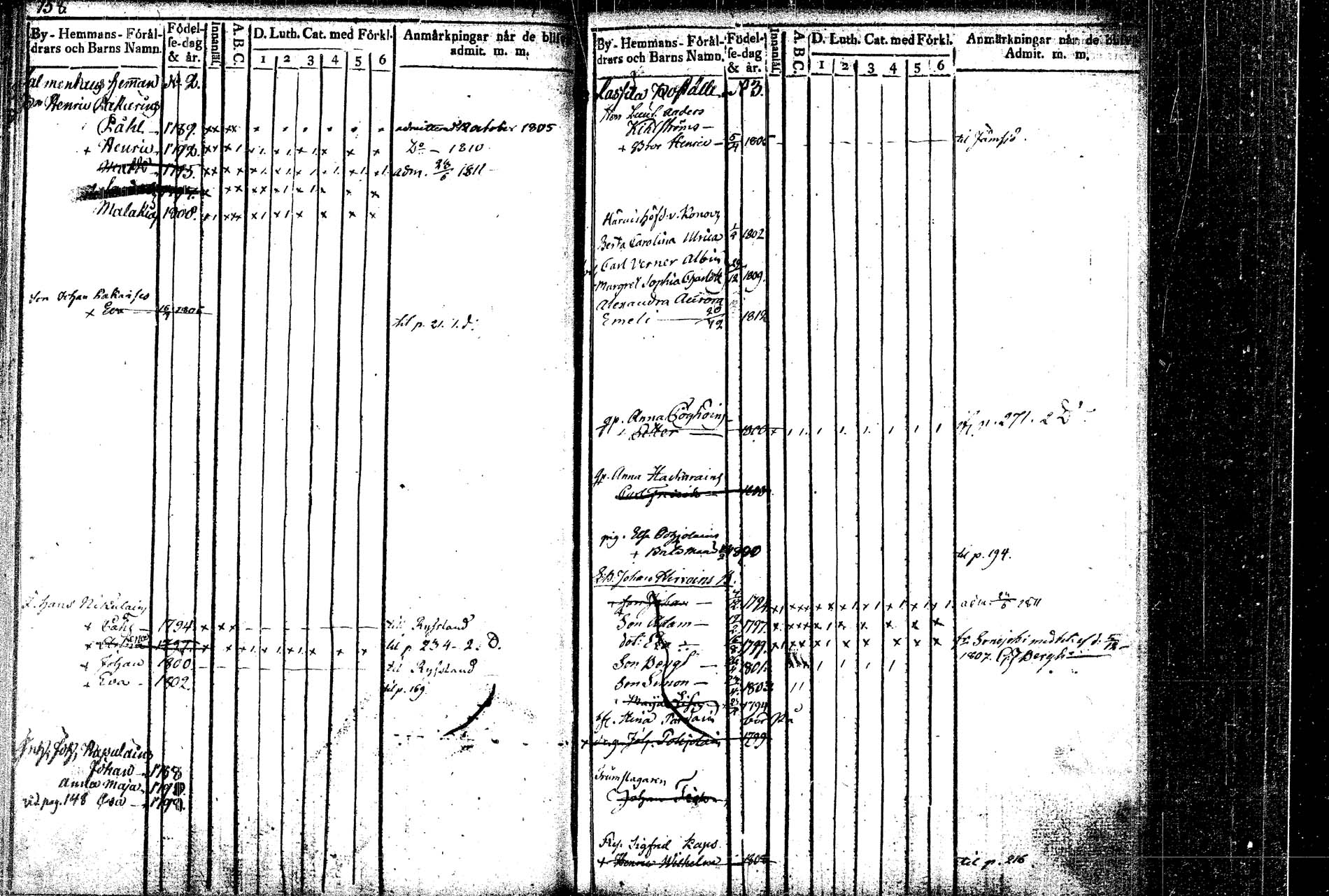 [ ../kirjat/Kirkonkirjat/rautalampi/lastenkirja_1804-1814_tk1098/kuvat/105.jpg ]