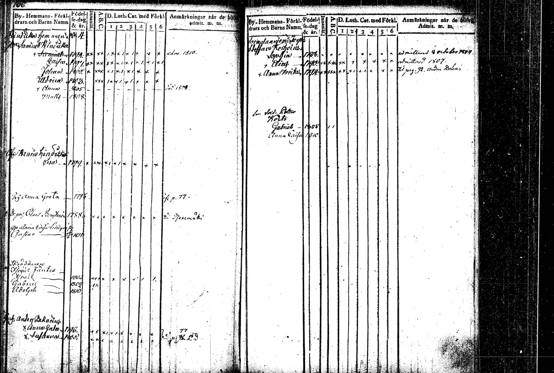 [ ../kirjat/Kirkonkirjat/rautalampi/lastenkirja_1804-1814_tk1098/kuvat/106.jpg ]
