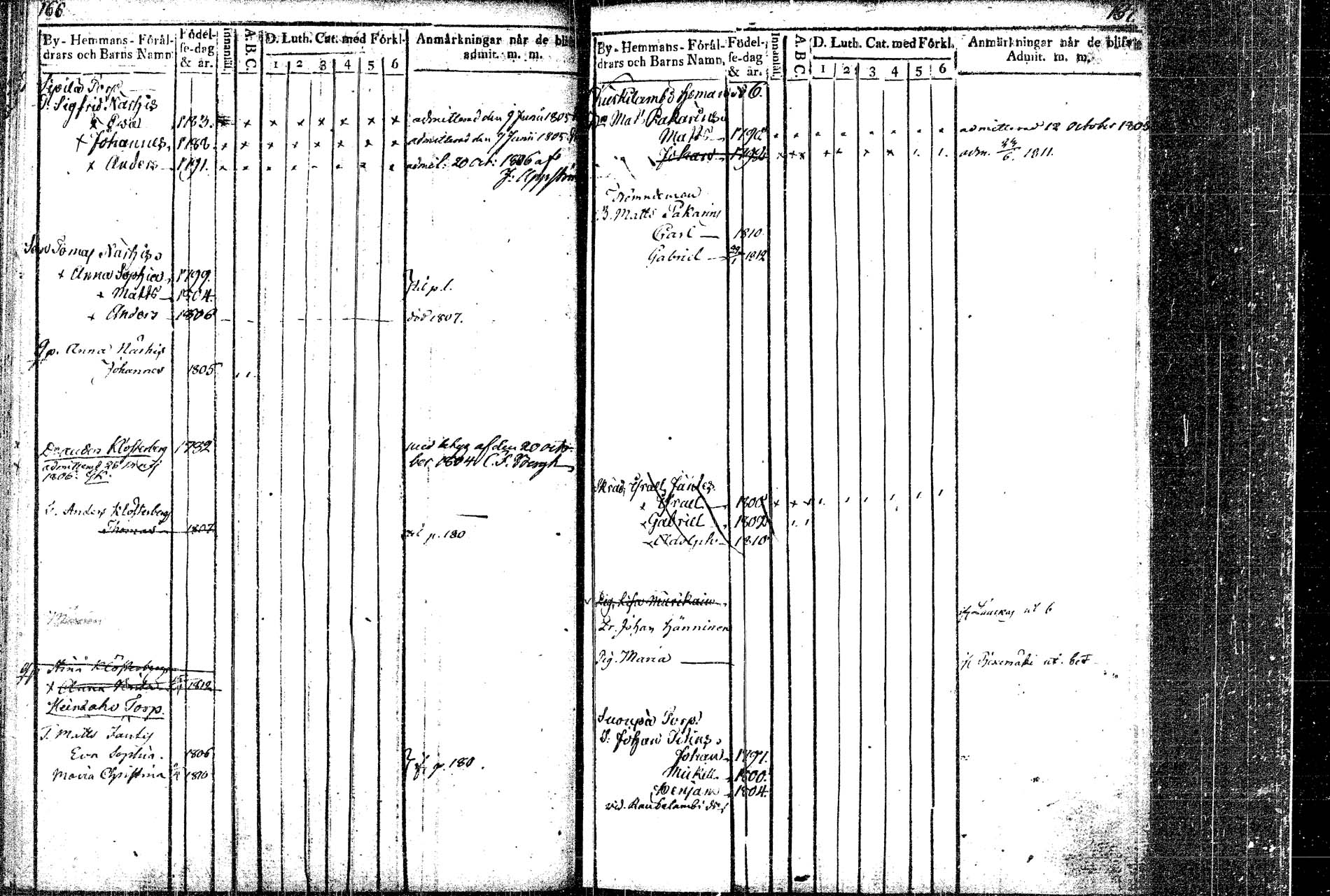 [ ../kirjat/Kirkonkirjat/rautalampi/lastenkirja_1804-1814_tk1098/kuvat/110.jpg ]