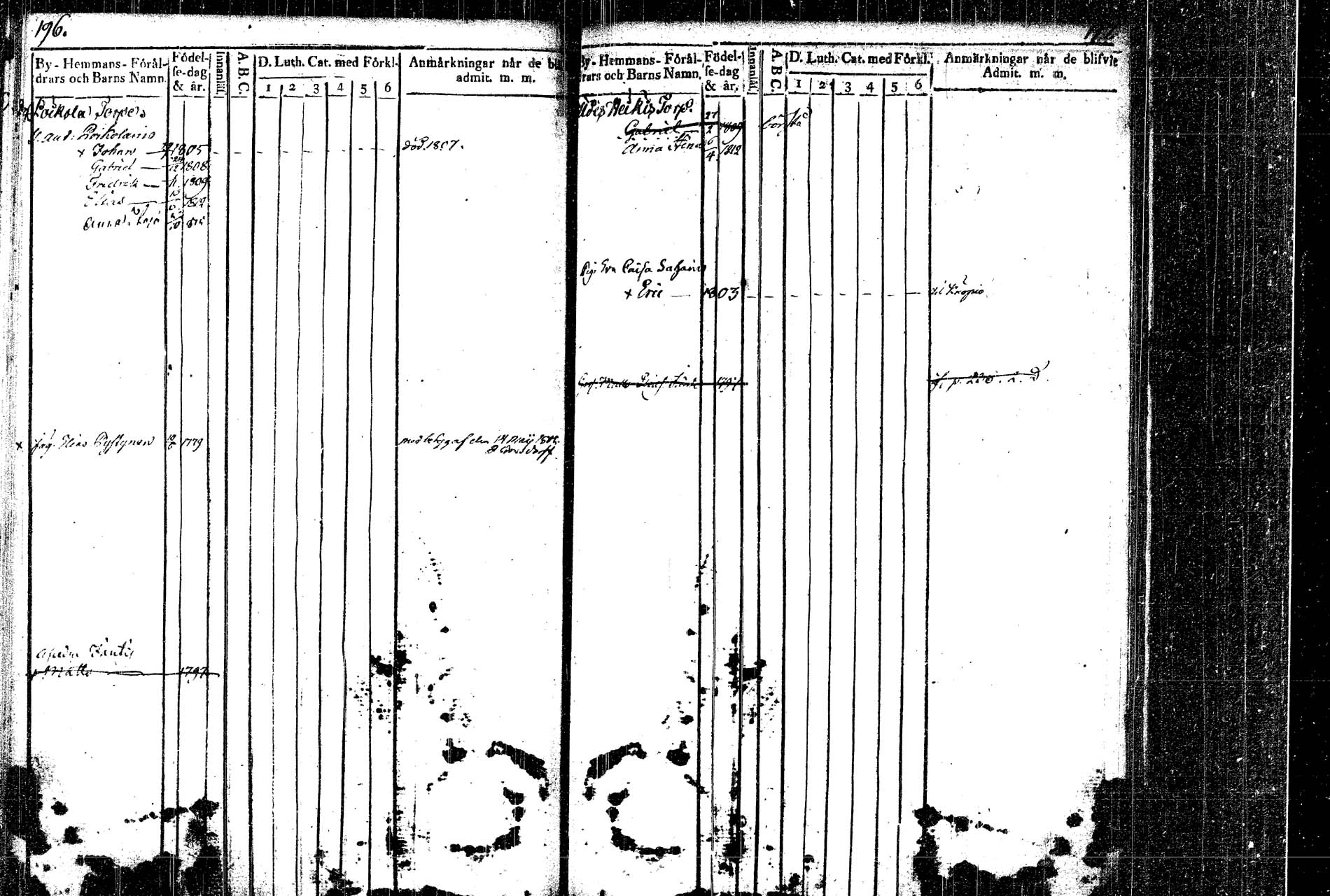 [ ../kirjat/Kirkonkirjat/rautalampi/lastenkirja_1804-1814_tk1098/kuvat/126.jpg ]
