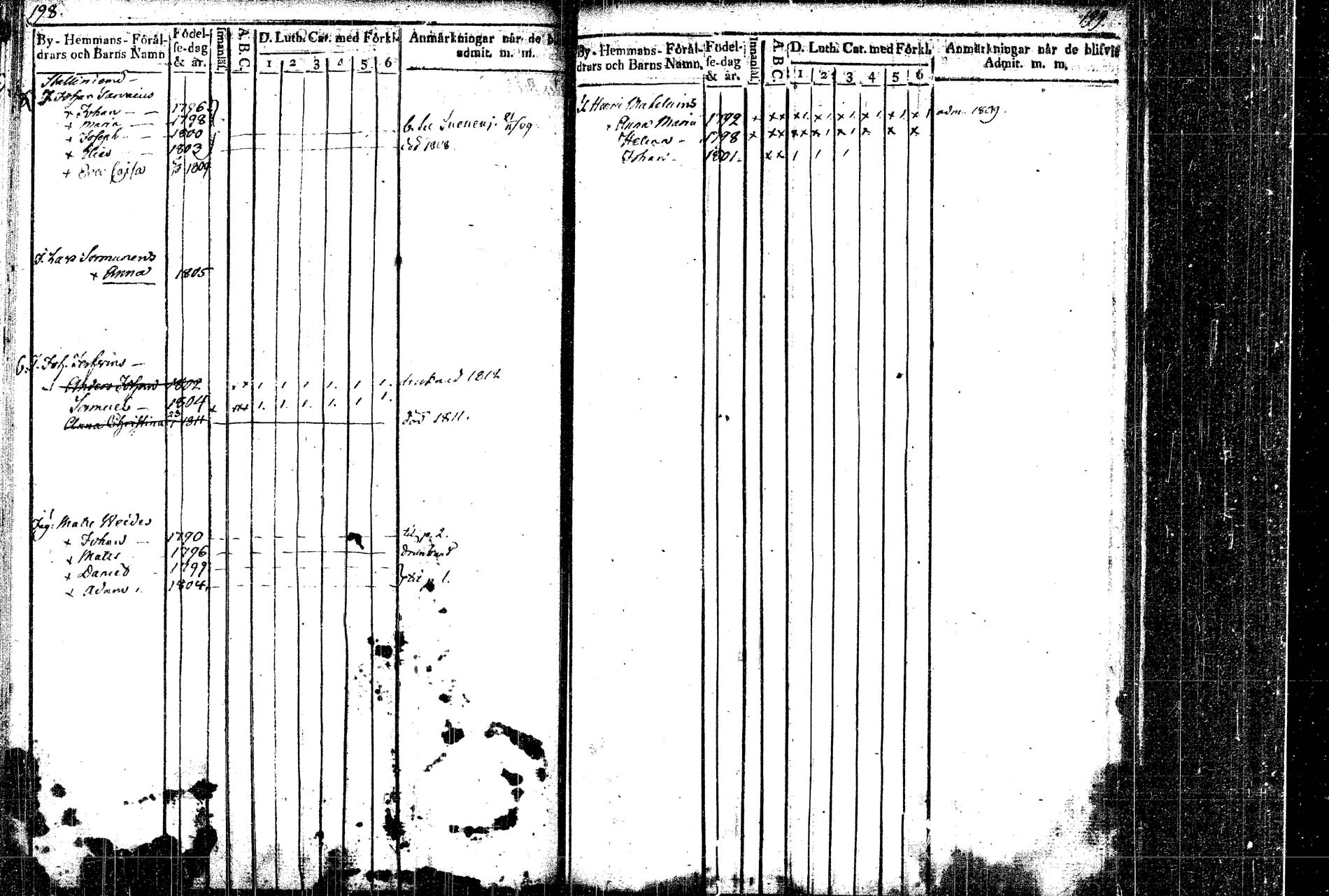 [ ../kirjat/Kirkonkirjat/rautalampi/lastenkirja_1804-1814_tk1098/kuvat/127.jpg ]