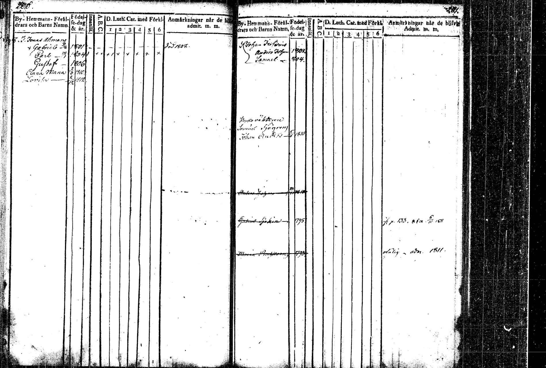 [ ../kirjat/Kirkonkirjat/rautalampi/lastenkirja_1804-1814_tk1098/kuvat/128.jpg ]