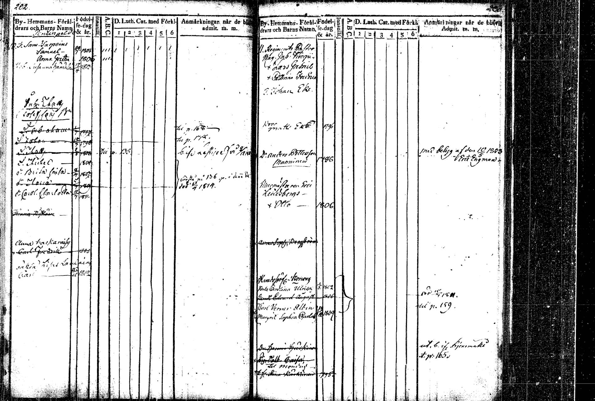 [ ../kirjat/Kirkonkirjat/rautalampi/lastenkirja_1804-1814_tk1098/kuvat/129.jpg ]