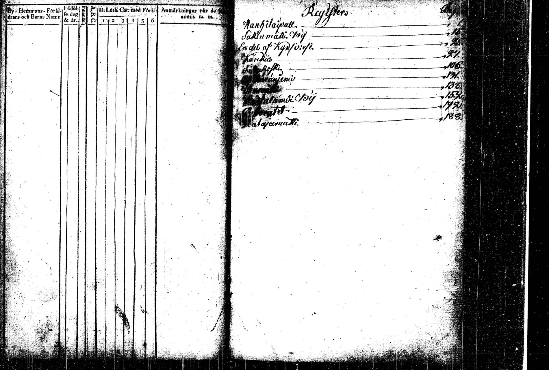 [ ../kirjat/Kirkonkirjat/rautalampi/lastenkirja_1804-1814_tk1098/kuvat/138.jpg ]
