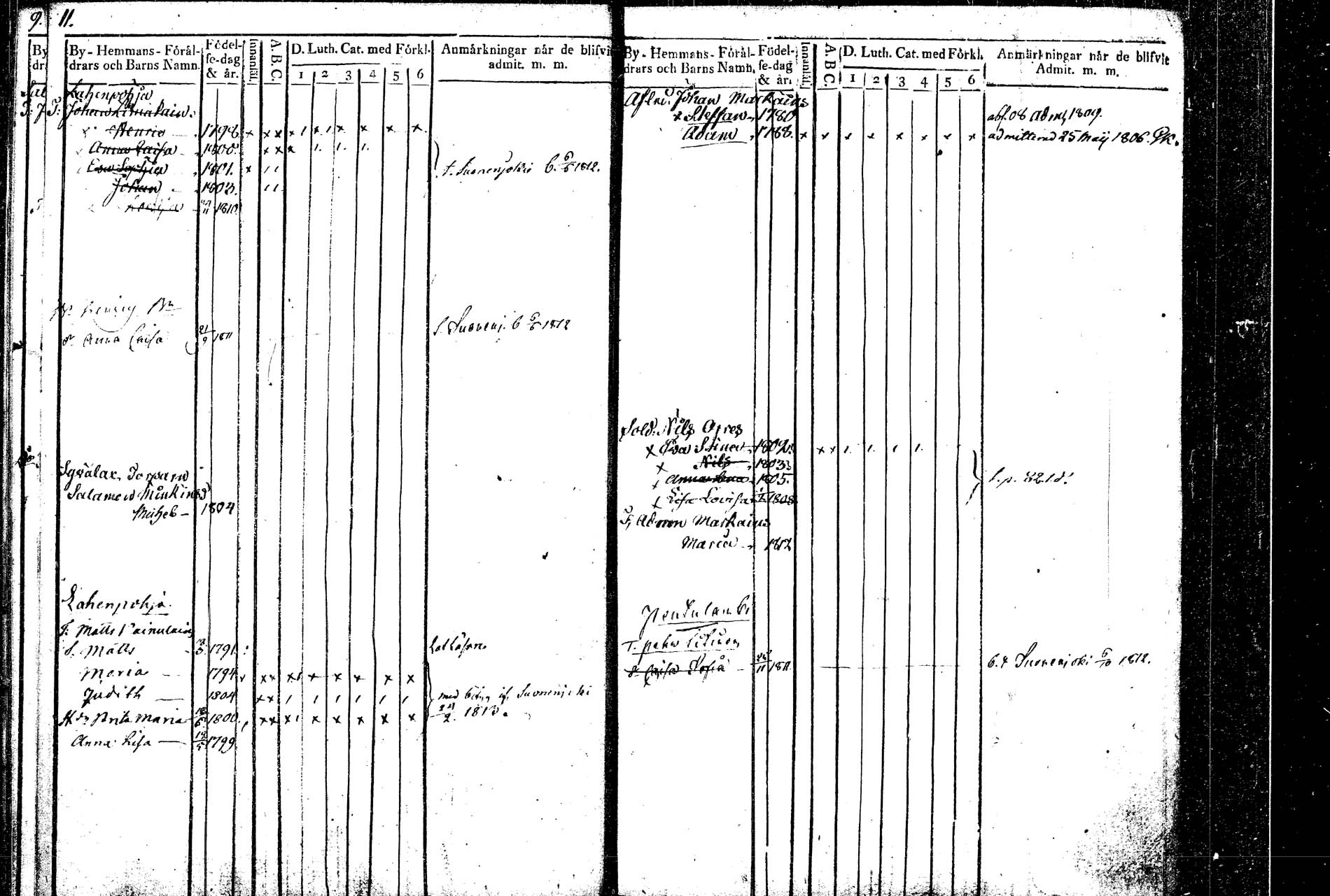 [ ../kirjat/Kirkonkirjat/rautalampi/lastenkirja_1804-1814_tk1098/kuvat/15.jpg ]