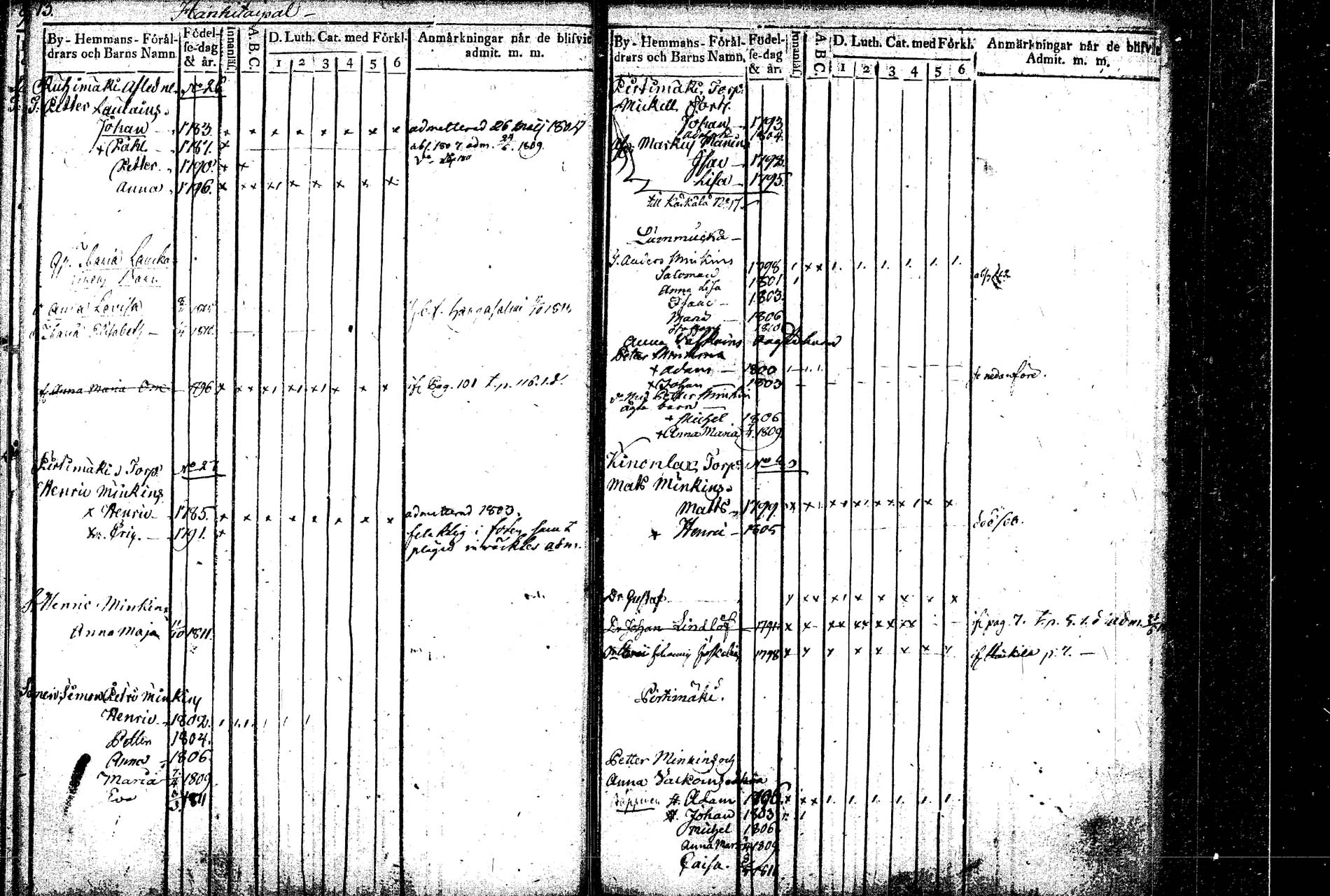 [ ../kirjat/Kirkonkirjat/rautalampi/lastenkirja_1804-1814_tk1098/kuvat/18.jpg ]