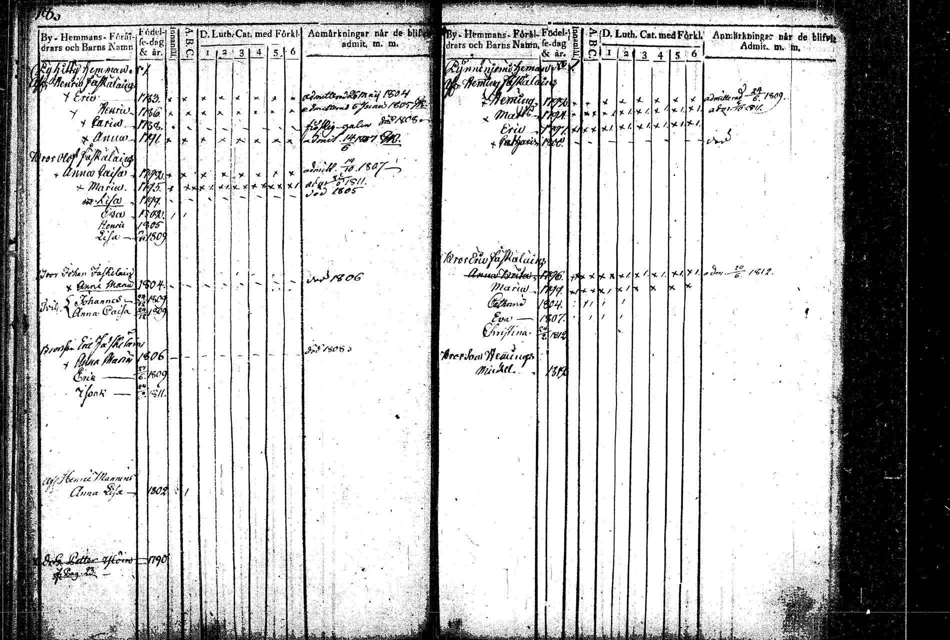 [ ../kirjat/Kirkonkirjat/rautalampi/lastenkirja_1804-1814_tk1098/kuvat/23.jpg ]