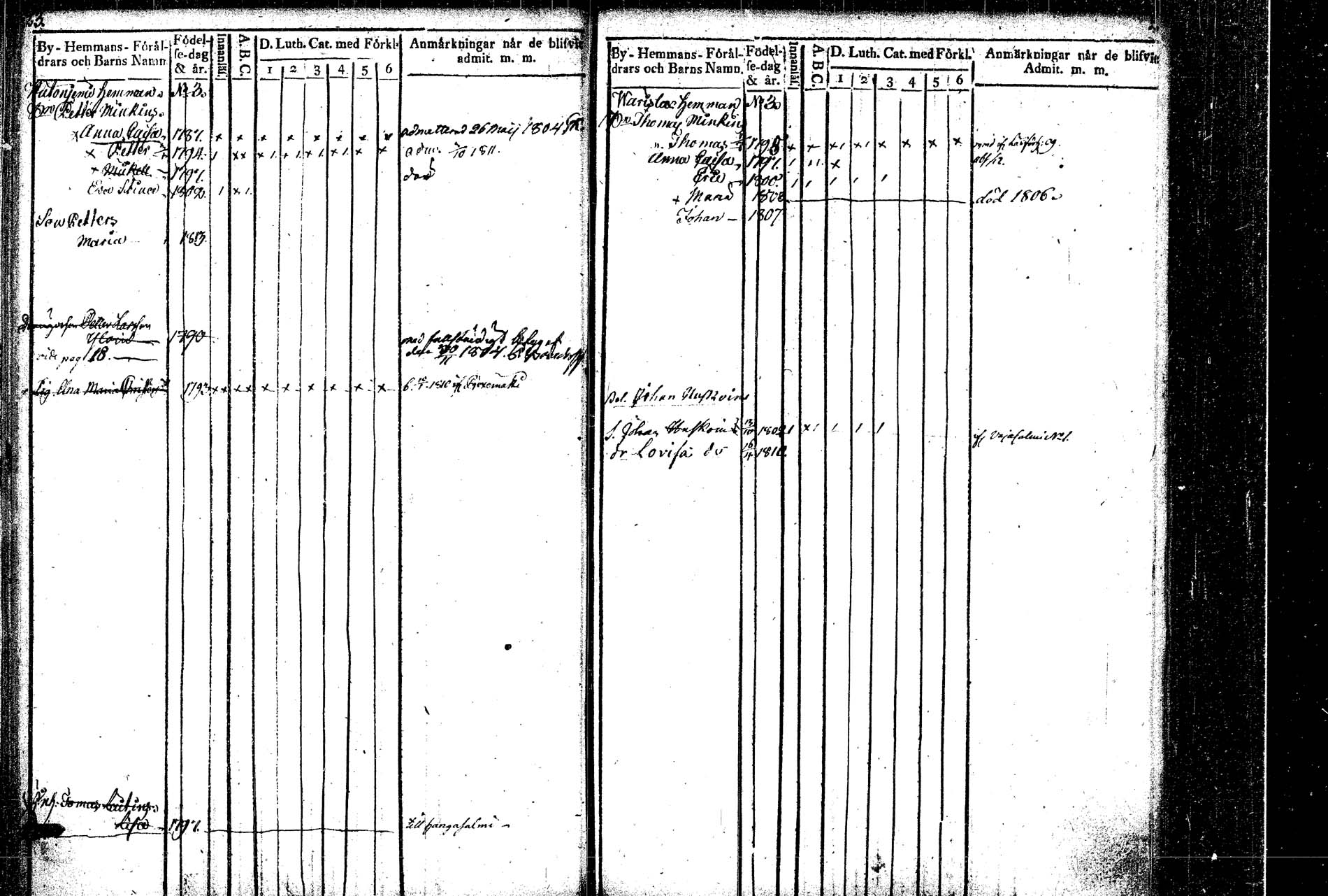 [ ../kirjat/Kirkonkirjat/rautalampi/lastenkirja_1804-1814_tk1098/kuvat/29.jpg ]