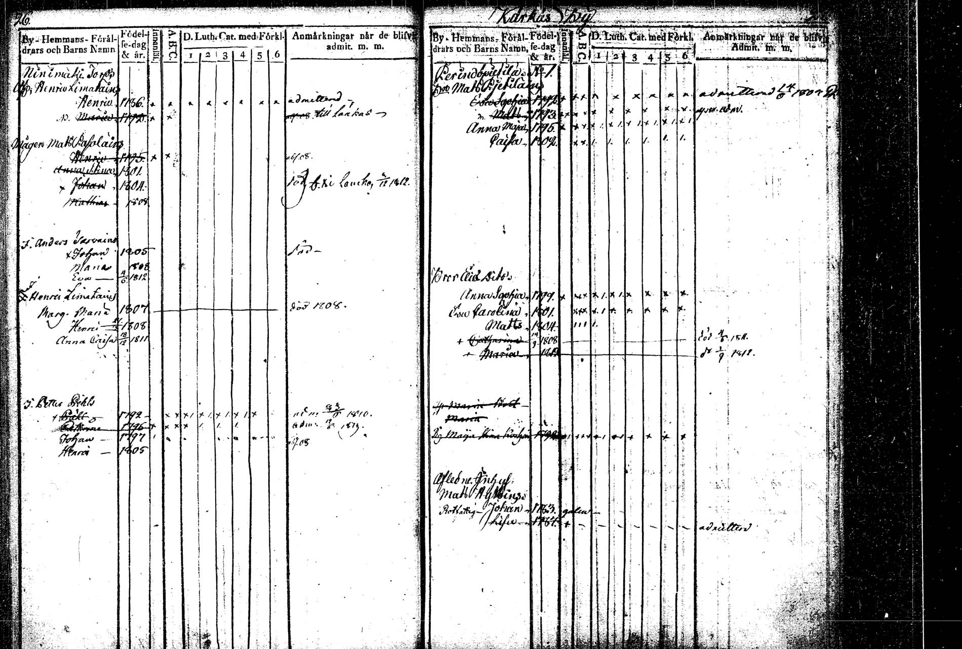 [ ../kirjat/Kirkonkirjat/rautalampi/lastenkirja_1804-1814_tk1098/kuvat/32.jpg ]