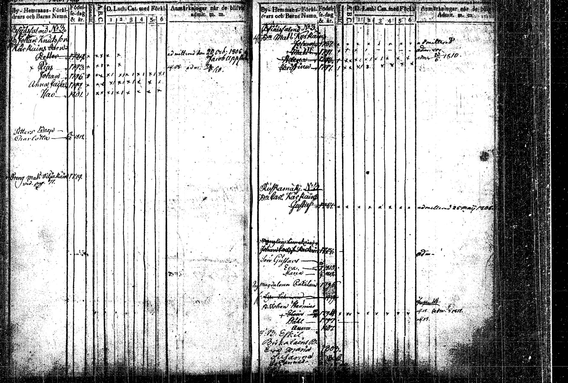 [ ../kirjat/Kirkonkirjat/rautalampi/lastenkirja_1804-1814_tk1098/kuvat/37.jpg ]