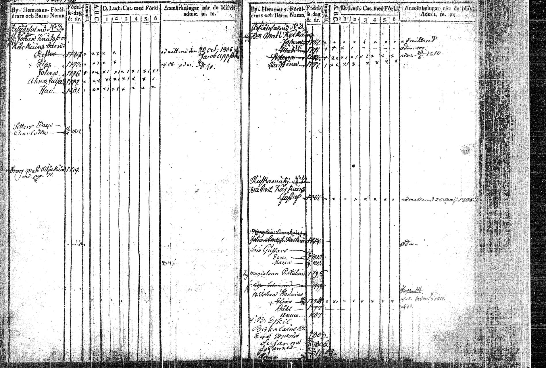 [ ../kirjat/Kirkonkirjat/rautalampi/lastenkirja_1804-1814_tk1098/kuvat/38.jpg ]