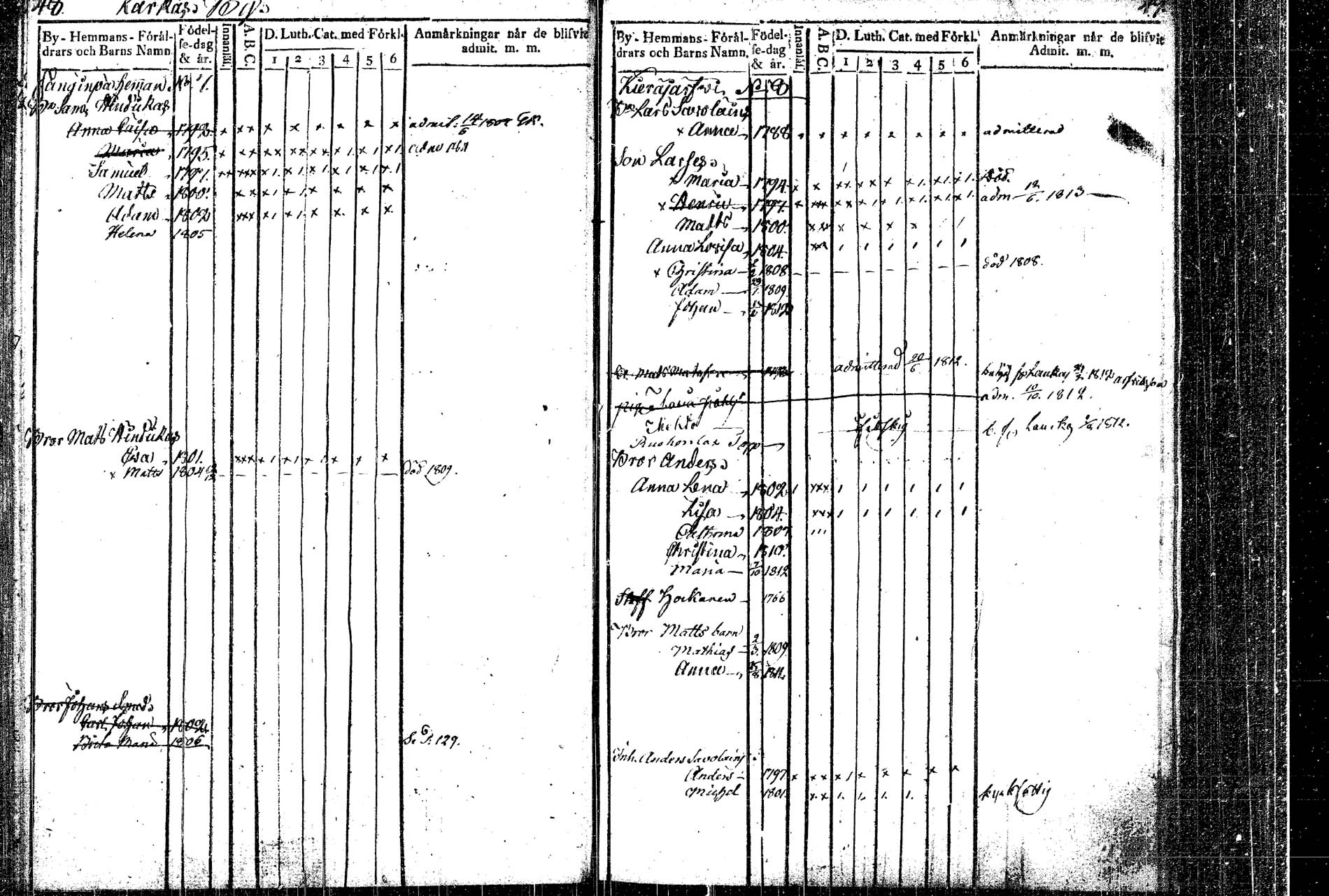 [ ../kirjat/Kirkonkirjat/rautalampi/lastenkirja_1804-1814_tk1098/kuvat/45.jpg ]