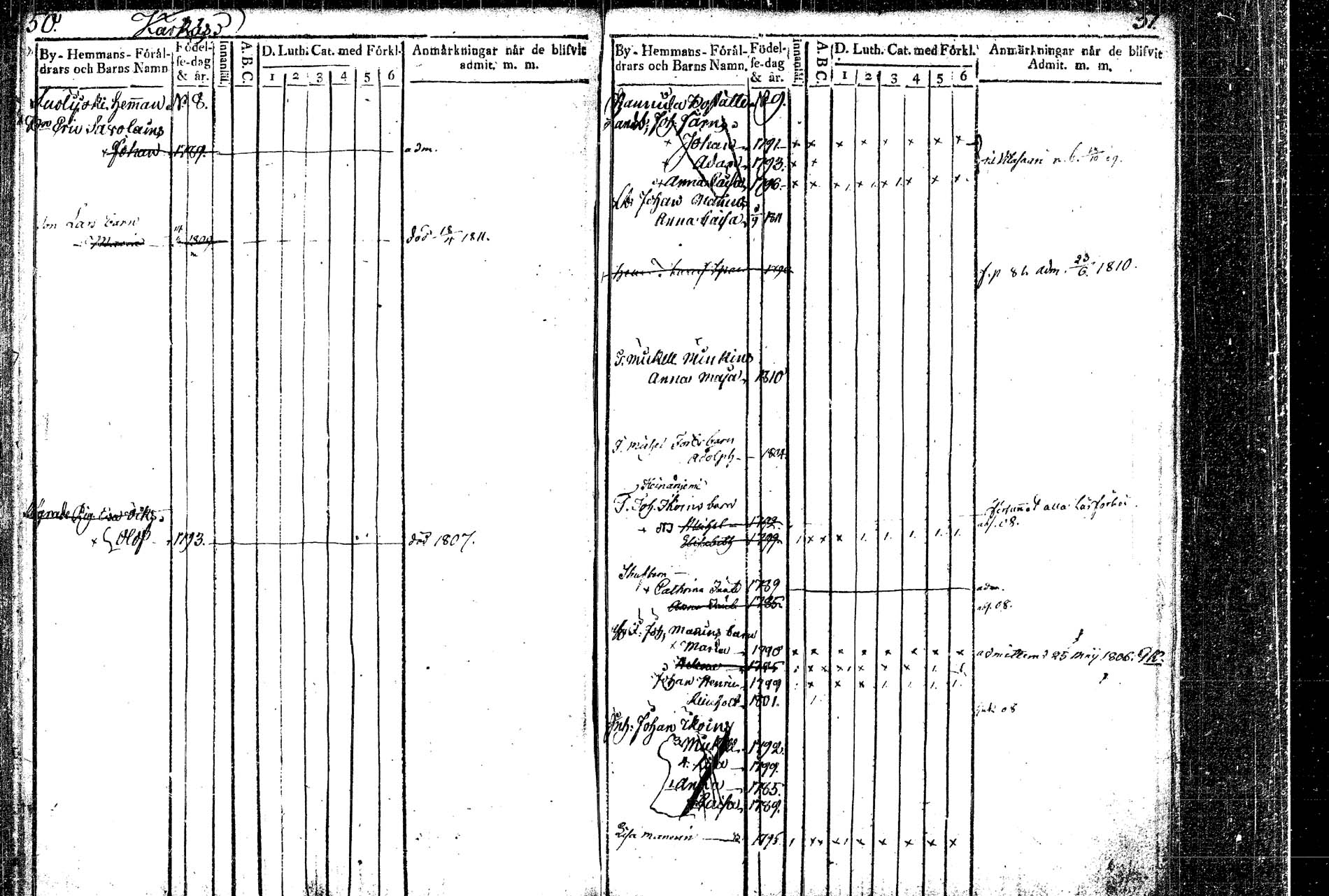 [ ../kirjat/Kirkonkirjat/rautalampi/lastenkirja_1804-1814_tk1098/kuvat/46.jpg ]