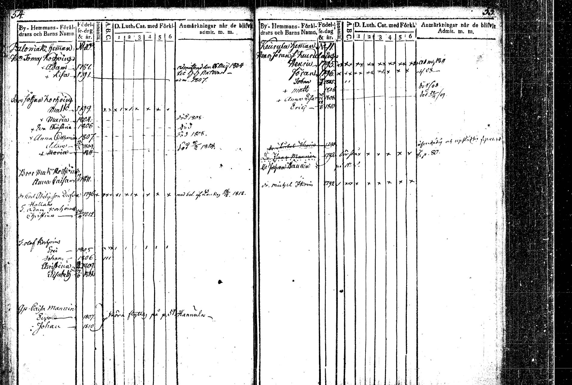 [ ../kirjat/Kirkonkirjat/rautalampi/lastenkirja_1804-1814_tk1098/kuvat/48.jpg ]
