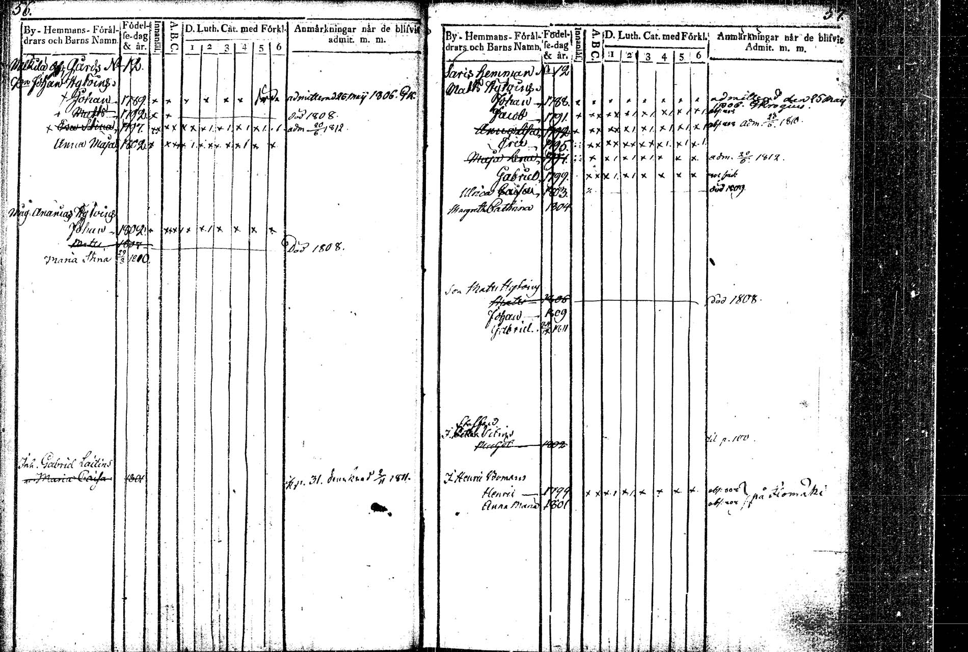 [ ../kirjat/Kirkonkirjat/rautalampi/lastenkirja_1804-1814_tk1098/kuvat/49.jpg ]