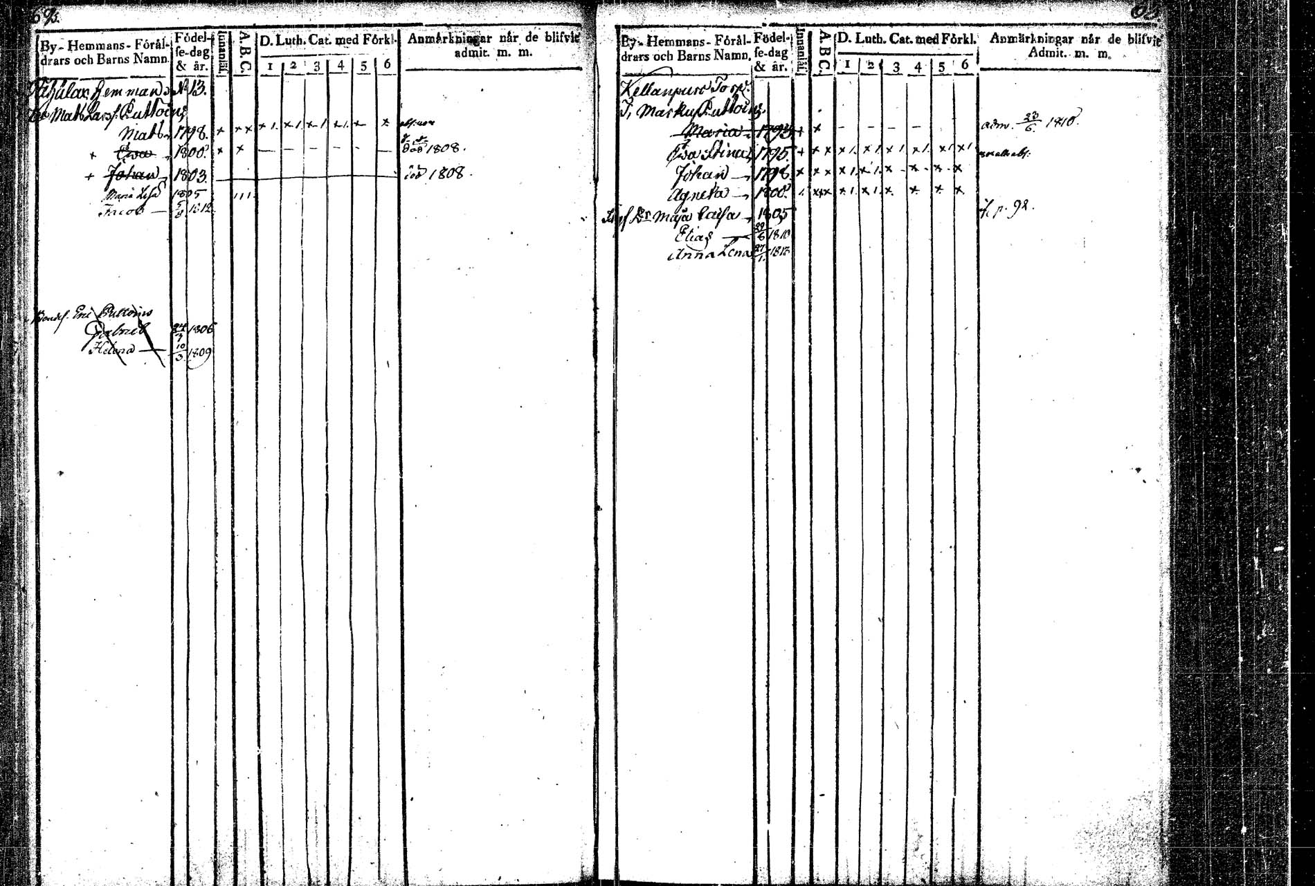 [ ../kirjat/Kirkonkirjat/rautalampi/lastenkirja_1804-1814_tk1098/kuvat/52.jpg ]