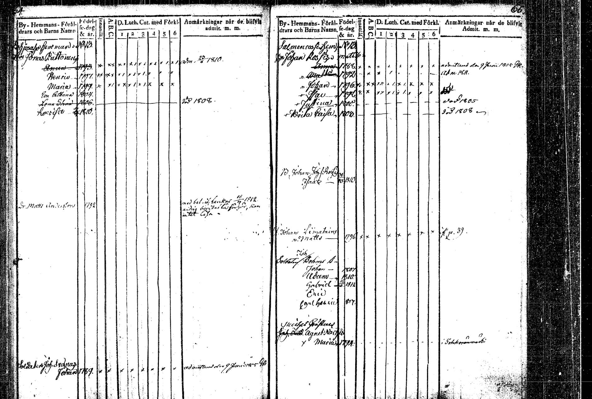 [ ../kirjat/Kirkonkirjat/rautalampi/lastenkirja_1804-1814_tk1098/kuvat/53.jpg ]