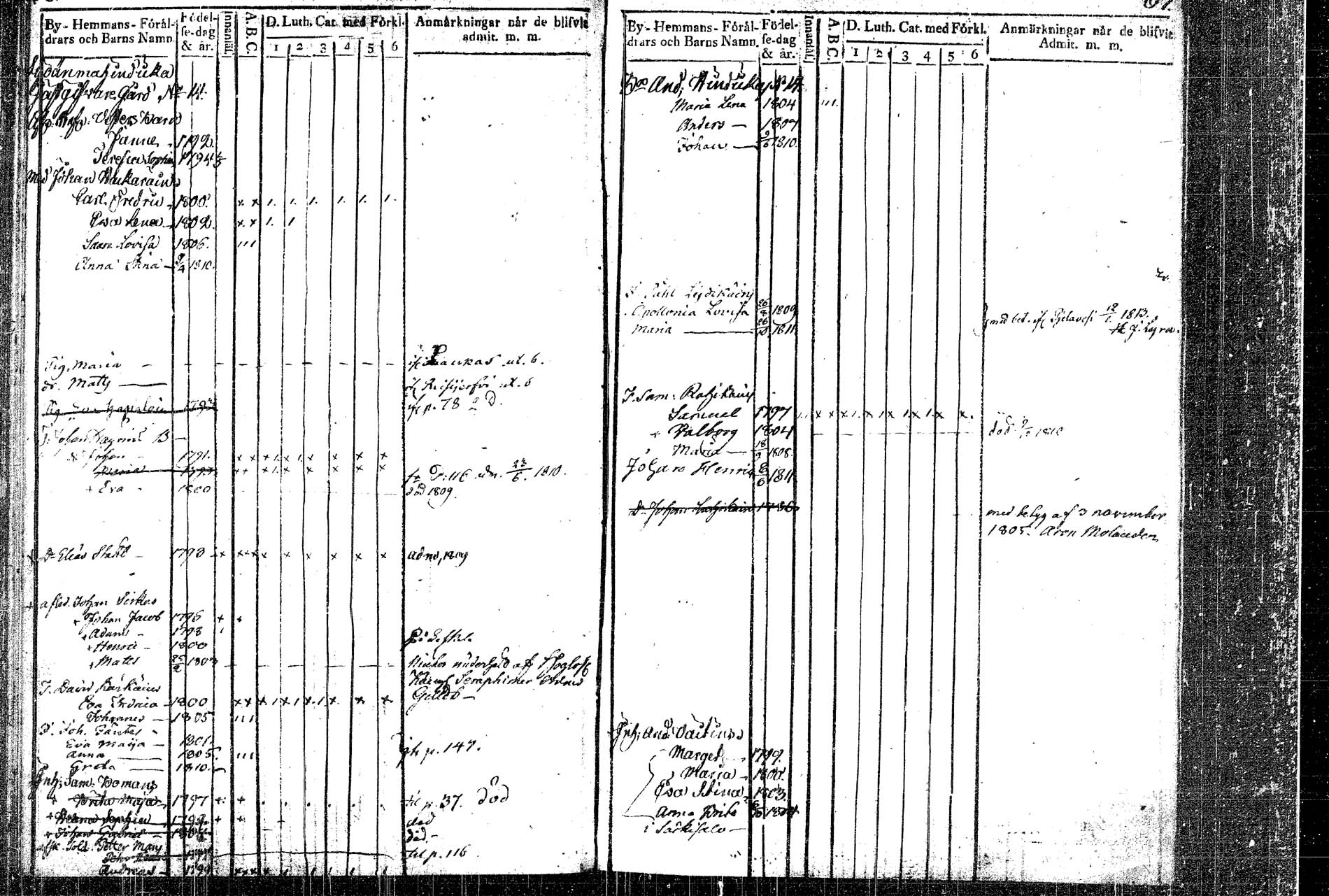 [ ../kirjat/Kirkonkirjat/rautalampi/lastenkirja_1804-1814_tk1098/kuvat/55.jpg ]
