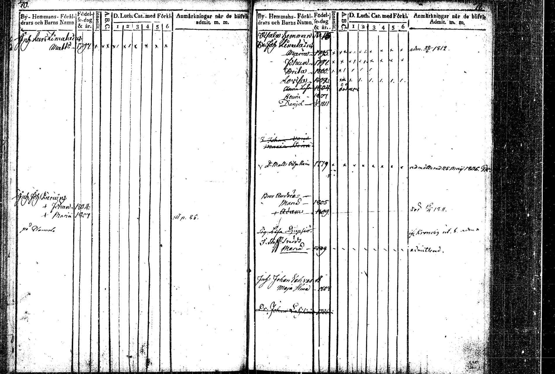 [ ../kirjat/Kirkonkirjat/rautalampi/lastenkirja_1804-1814_tk1098/kuvat/57.jpg ]