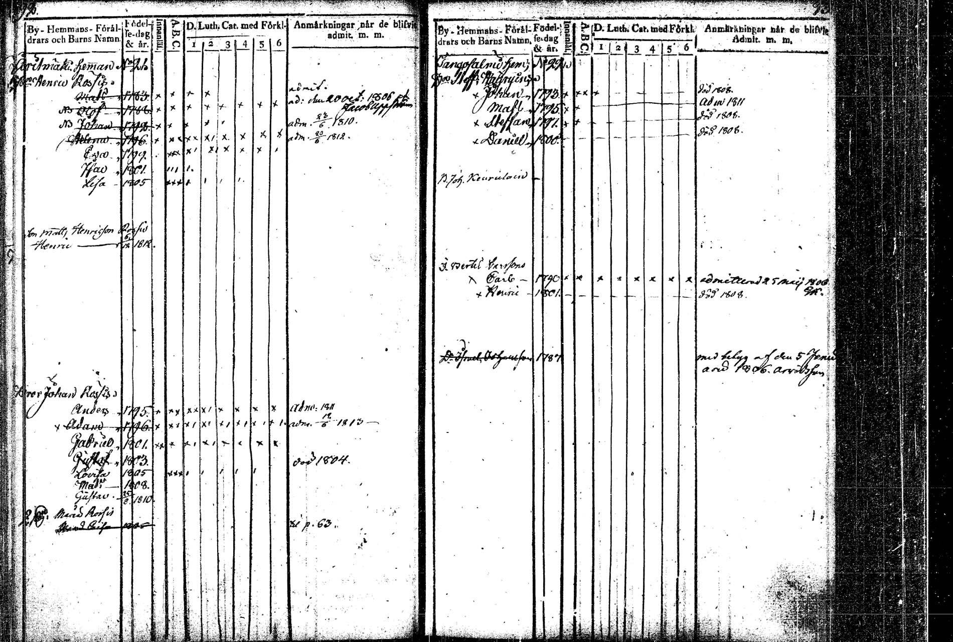[ ../kirjat/Kirkonkirjat/rautalampi/lastenkirja_1804-1814_tk1098/kuvat/68.jpg ]