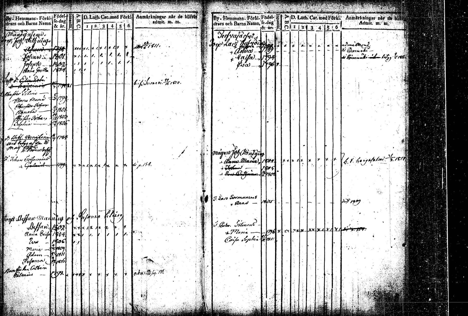 [ ../kirjat/Kirkonkirjat/rautalampi/lastenkirja_1804-1814_tk1098/kuvat/7.jpg ]